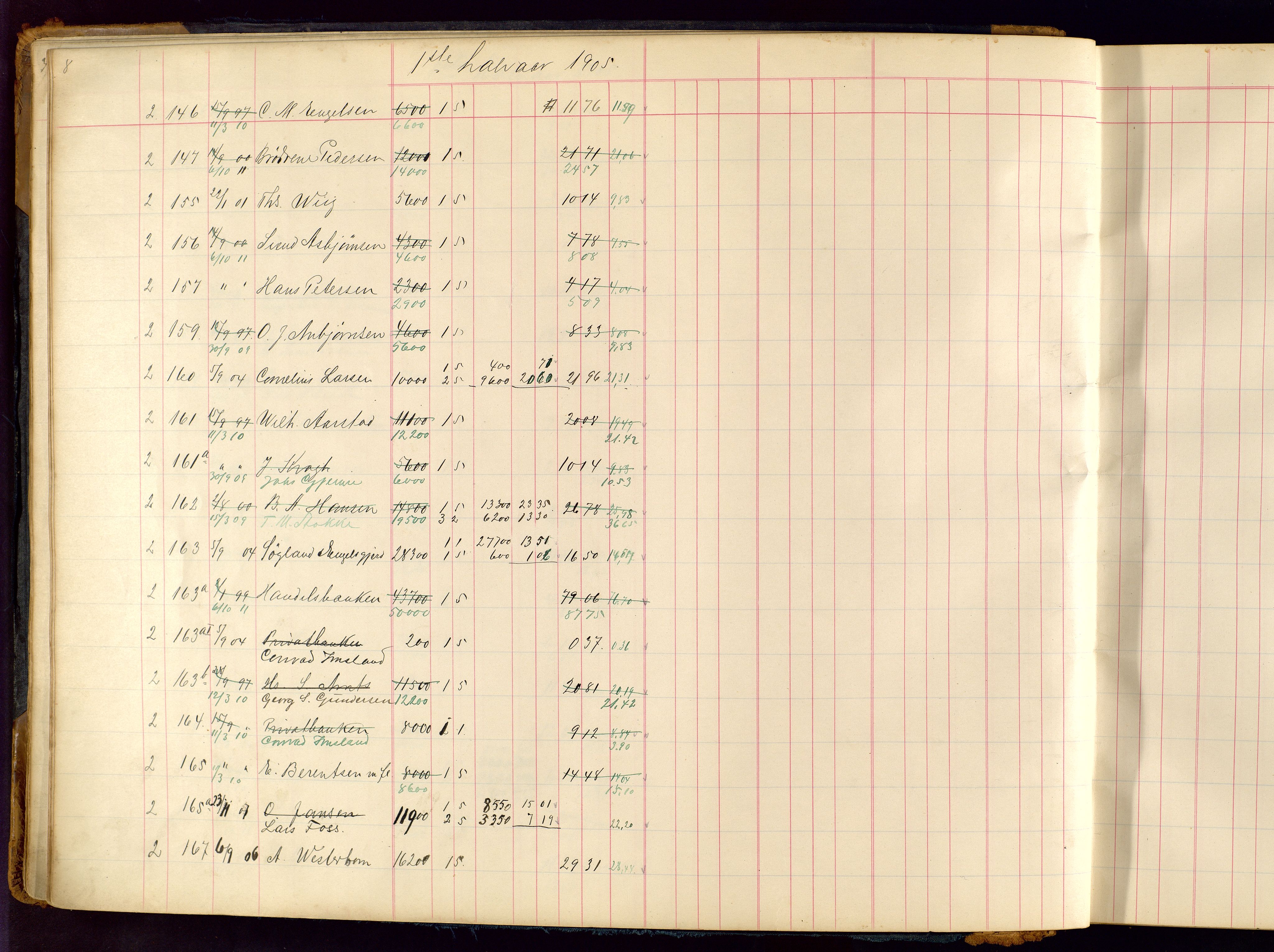 Norges Brannkasse Stavanger, AV/SAST-A-102143/F/Fc/L0001: Brannkontingentprotokoll, 1903-1912, p. 8