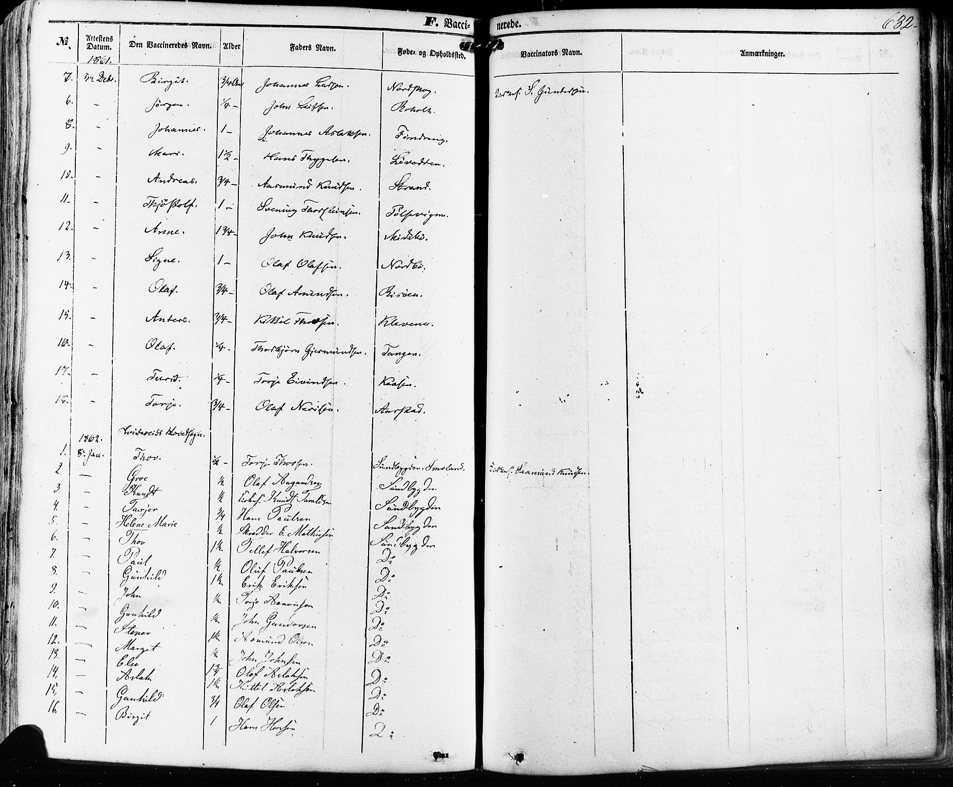 Kviteseid kirkebøker, SAKO/A-276/F/Fa/L0007: Parish register (official) no. I 7, 1859-1881, p. 632