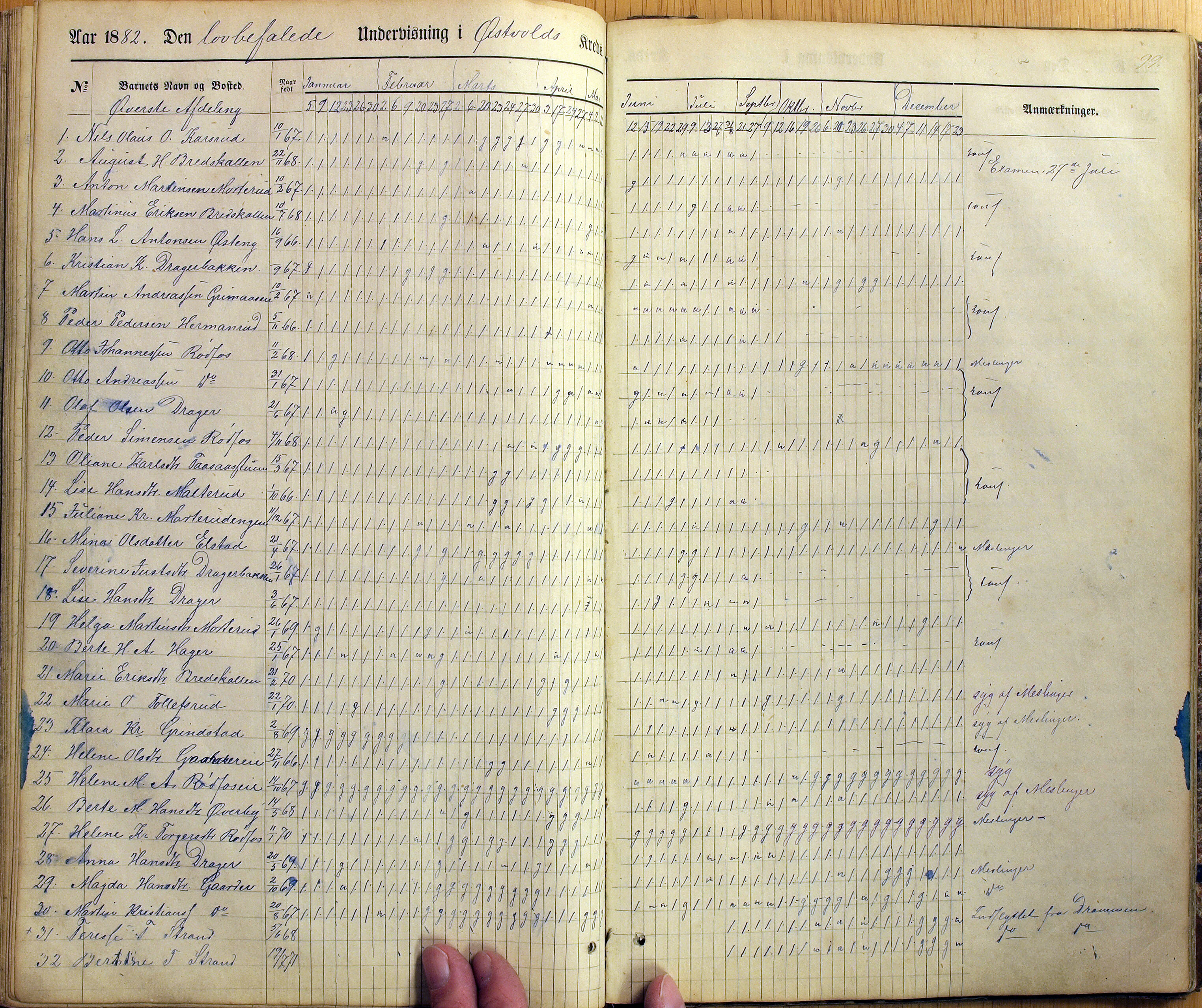 Vestre Toten kommunearkiv*, KVT/-/-/-: Skolehold- og skolesøkningsprotokoll, Fjeldsmarken krets i Vestre Toten skolekommune, 1863-1885, p. 99