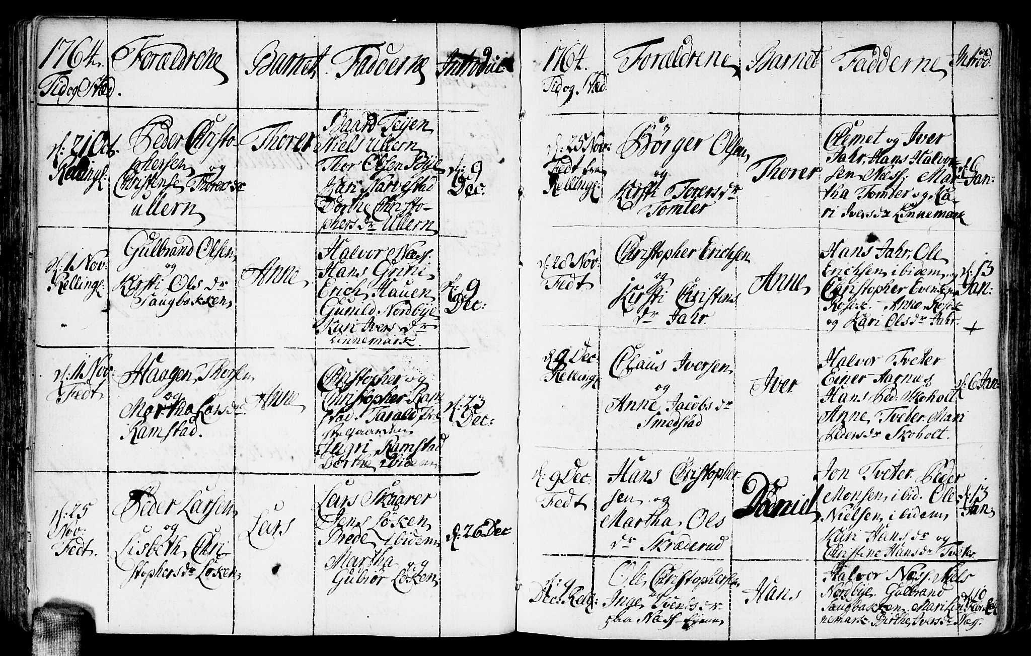 Fet prestekontor Kirkebøker, AV/SAO-A-10370a/F/Fa/L0004: Parish register (official) no. I 4, 1751-1773, p. 84