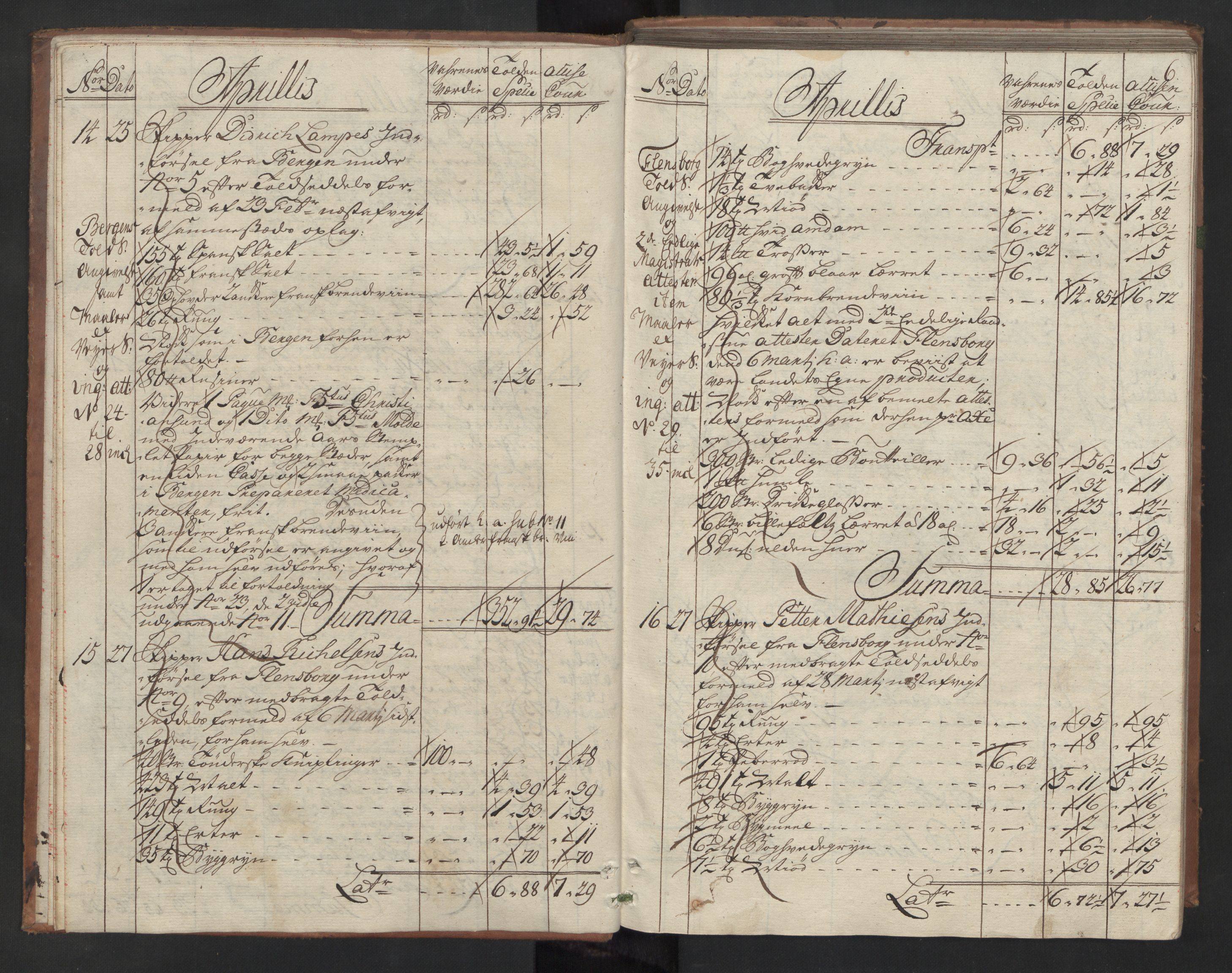 Generaltollkammeret, tollregnskaper, AV/RA-EA-5490/R31/L0015/0001: Tollregnskaper Molde / Hovedtollbok, 1754