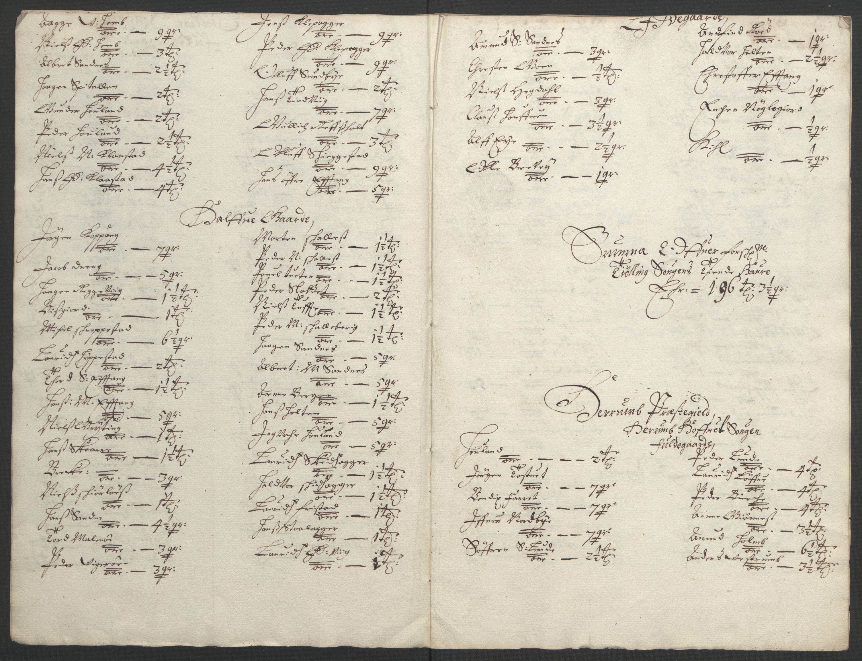 Rentekammeret inntil 1814, Reviderte regnskaper, Fogderegnskap, AV/RA-EA-4092/R33/L1964: Fogderegnskap Larvik grevskap, 1665-1668, p. 216