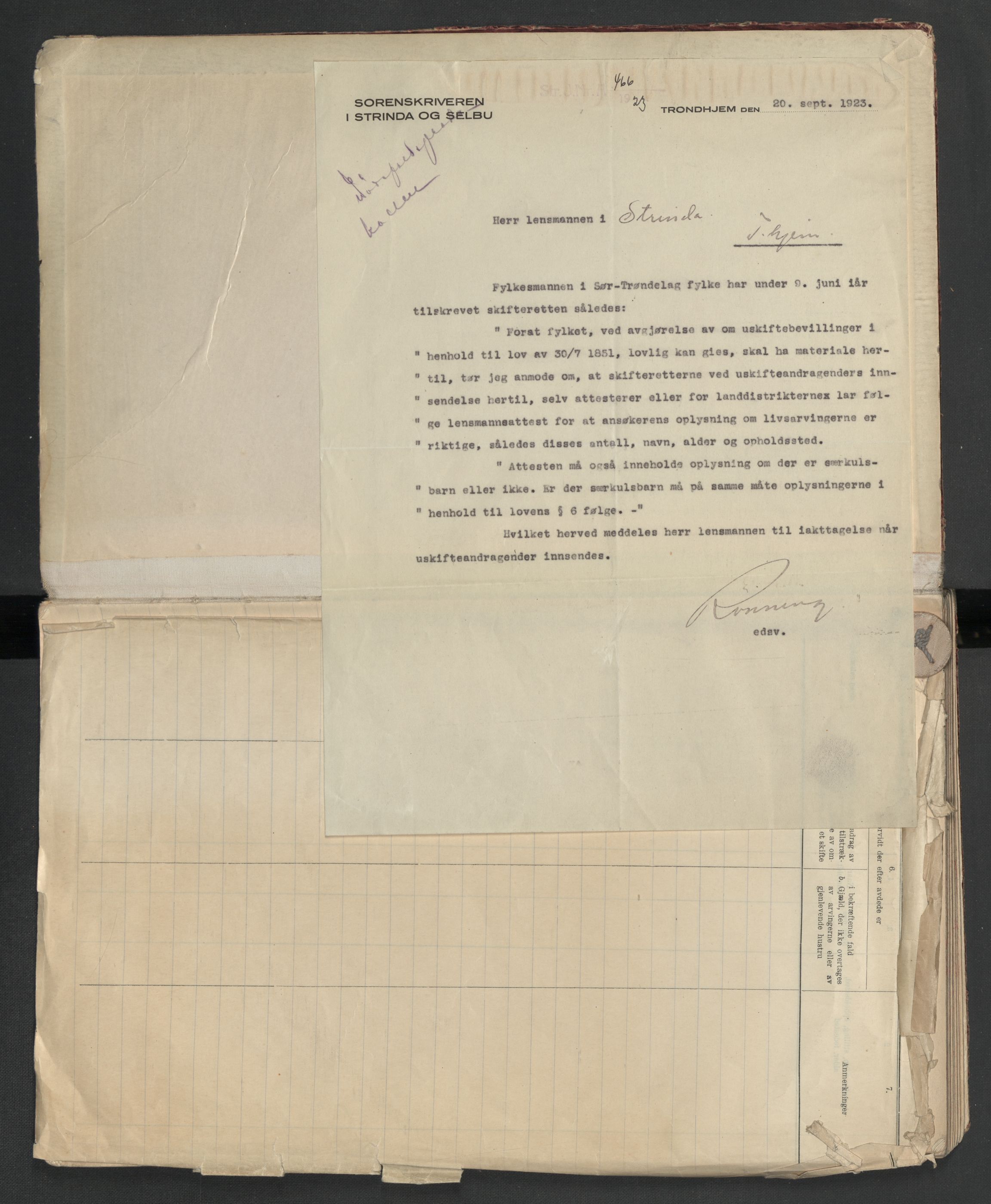 Strinda lensmannskontor, SAT/A-1083/1/02/L0004: 2.01.04 Dødsfallsprotokoll, 1920-1925
