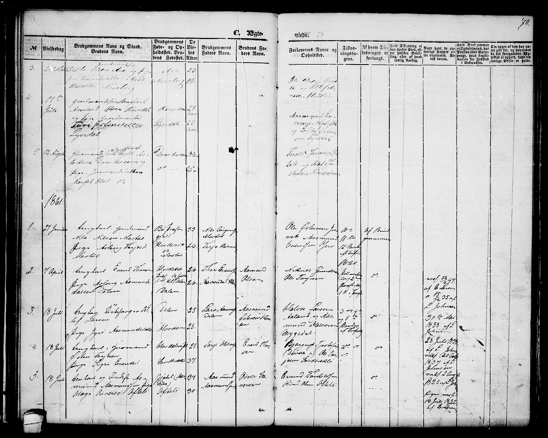 Lårdal kirkebøker, SAKO/A-284/G/Gc/L0002: Parish register (copy) no. III 2, 1852-1877, p. 70