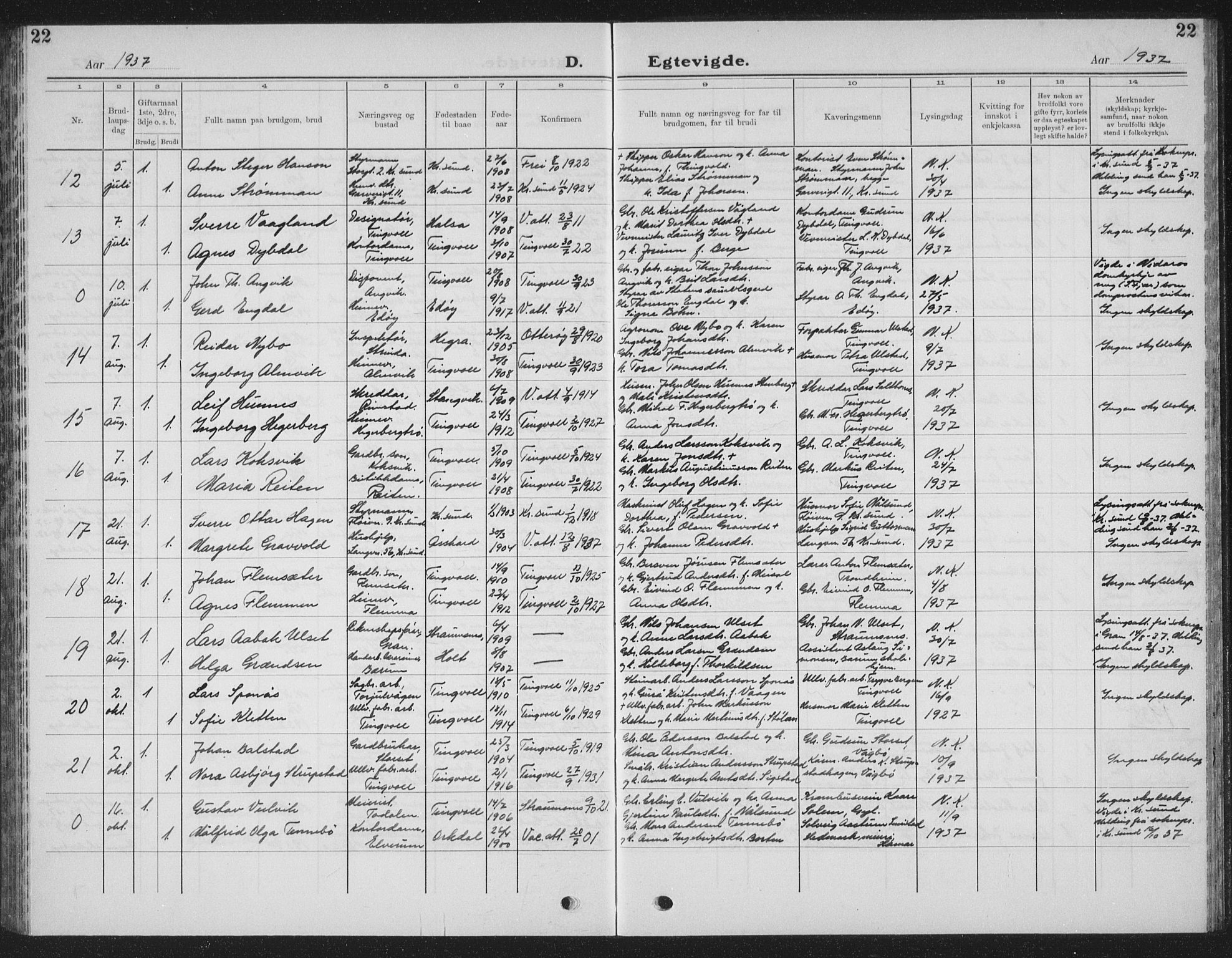 Ministerialprotokoller, klokkerbøker og fødselsregistre - Møre og Romsdal, SAT/A-1454/586/L0995: Parish register (copy) no. 586C06, 1928-1943, p. 22