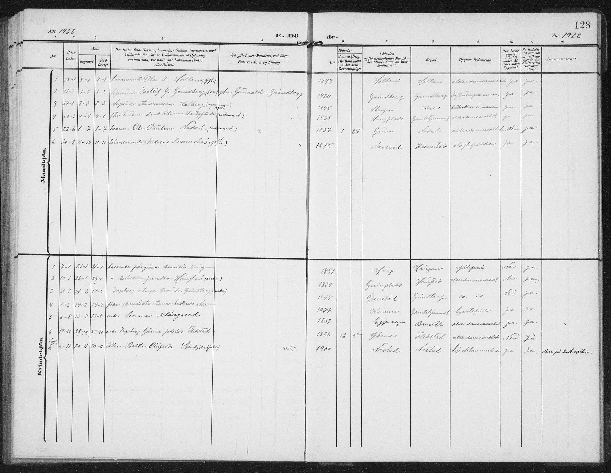 Ministerialprotokoller, klokkerbøker og fødselsregistre - Nord-Trøndelag, AV/SAT-A-1458/747/L0460: Parish register (copy) no. 747C02, 1908-1939, p. 128