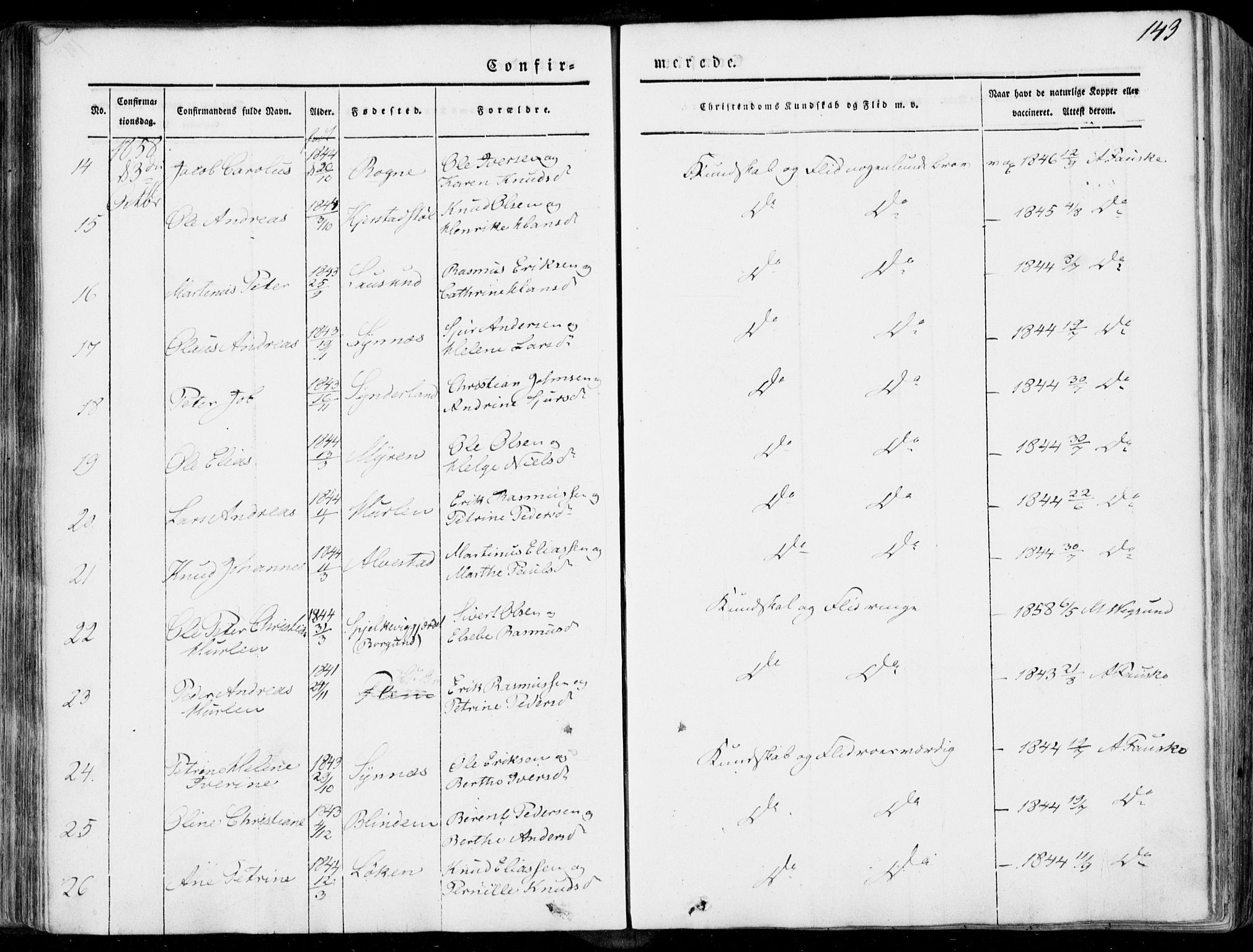 Ministerialprotokoller, klokkerbøker og fødselsregistre - Møre og Romsdal, AV/SAT-A-1454/536/L0497: Parish register (official) no. 536A06, 1845-1865, p. 143