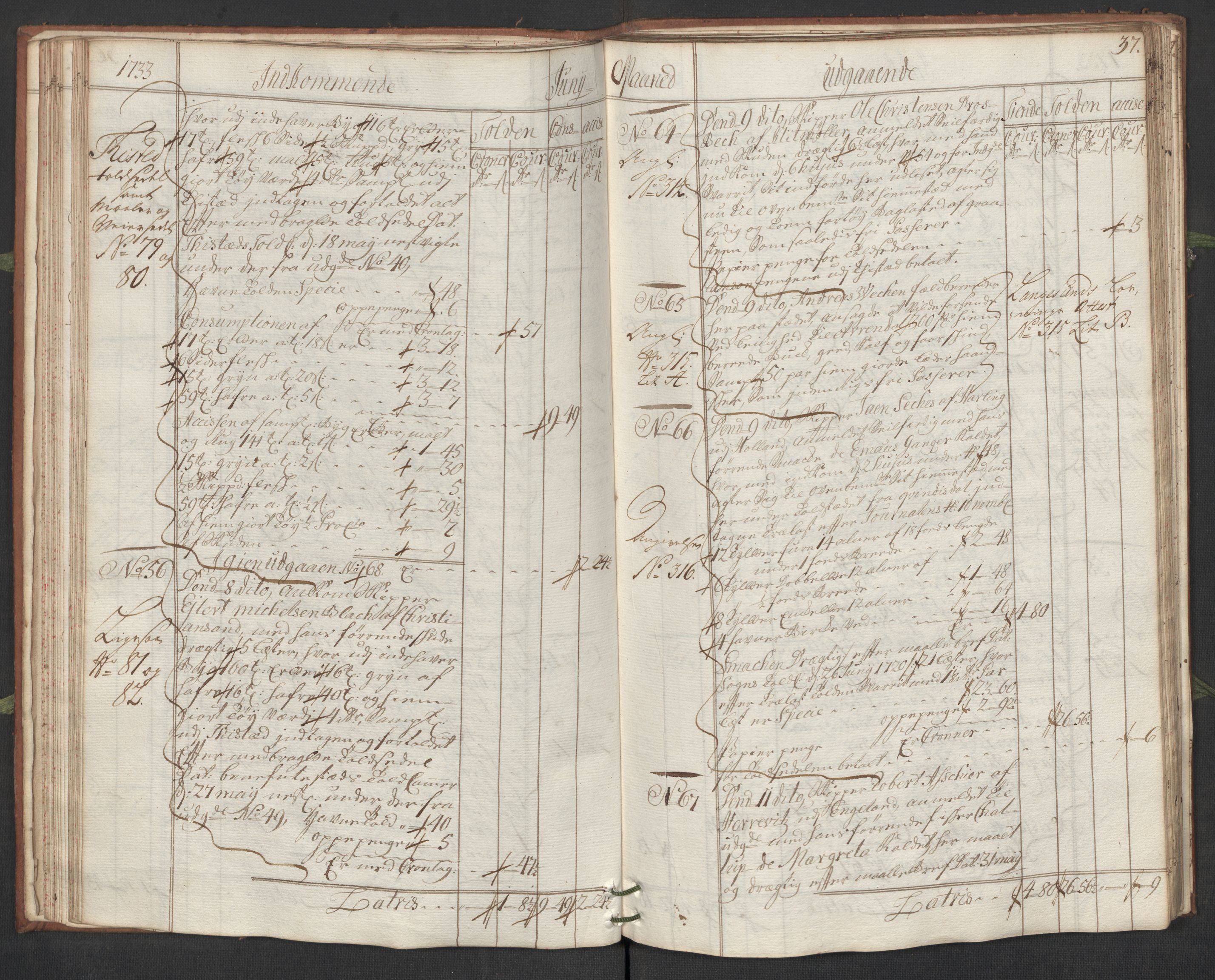 Generaltollkammeret, tollregnskaper, AV/RA-EA-5490/R19/L0007/0001: Tollregnskaper Flekkefjord / Hovedtollbok, 1733, p. 36b-37a