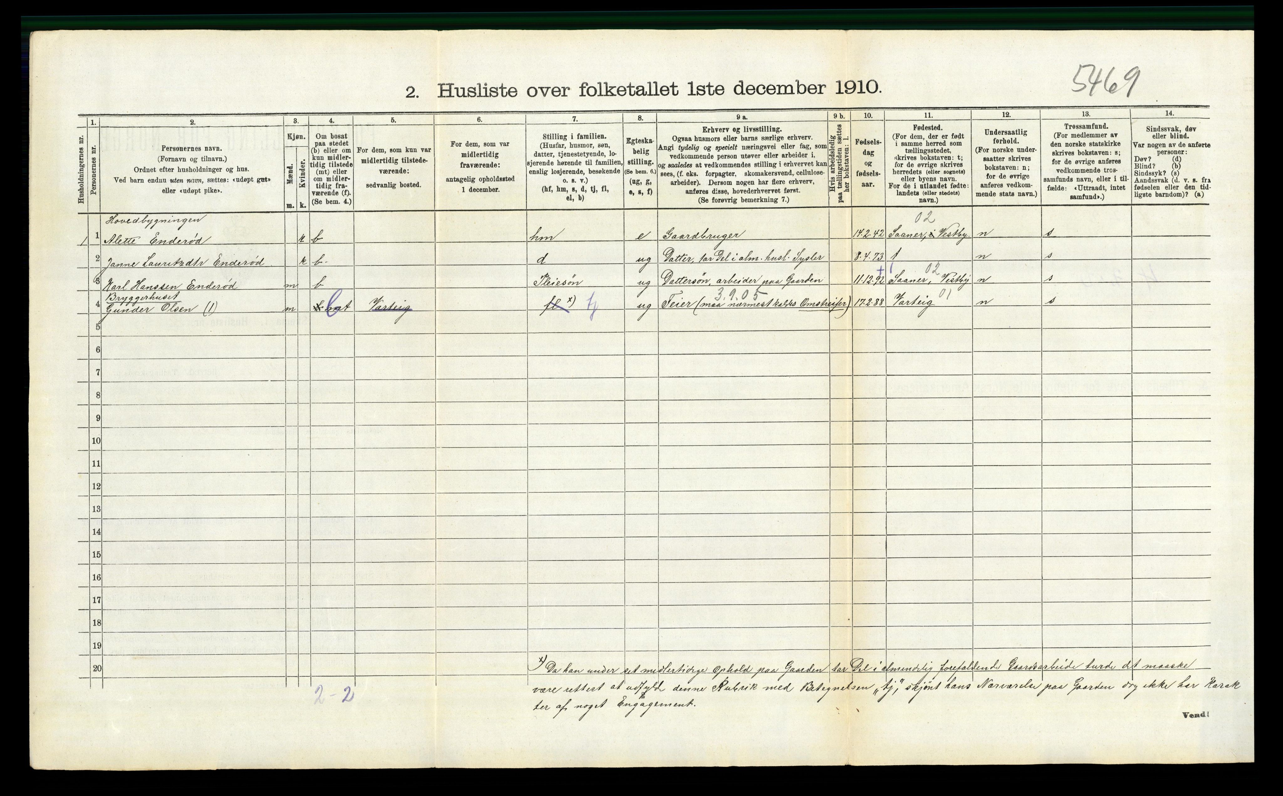 RA, 1910 census for Moss, 1910, p. 665