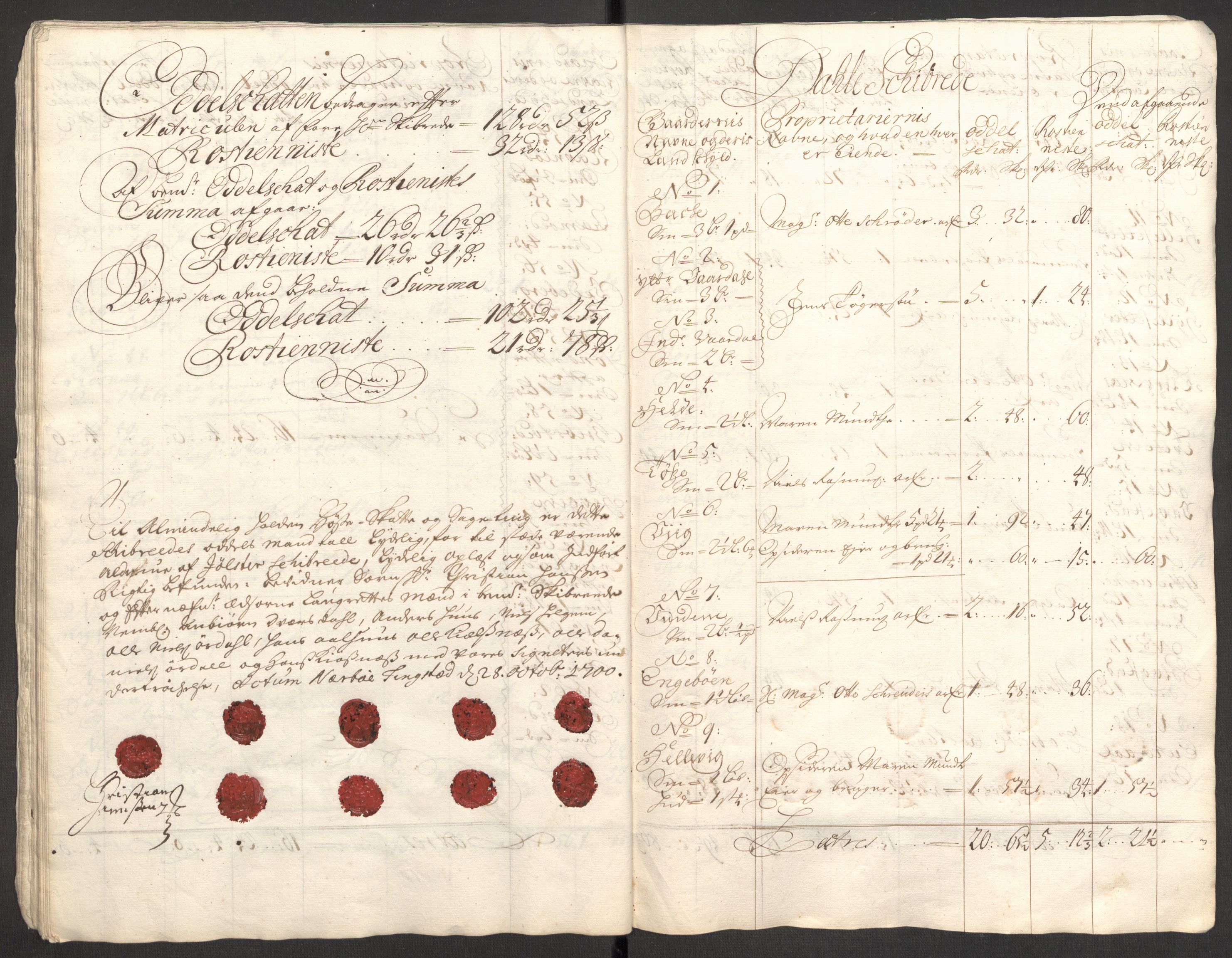 Rentekammeret inntil 1814, Reviderte regnskaper, Fogderegnskap, AV/RA-EA-4092/R53/L3425: Fogderegnskap Sunn- og Nordfjord, 1700-1701, p. 46