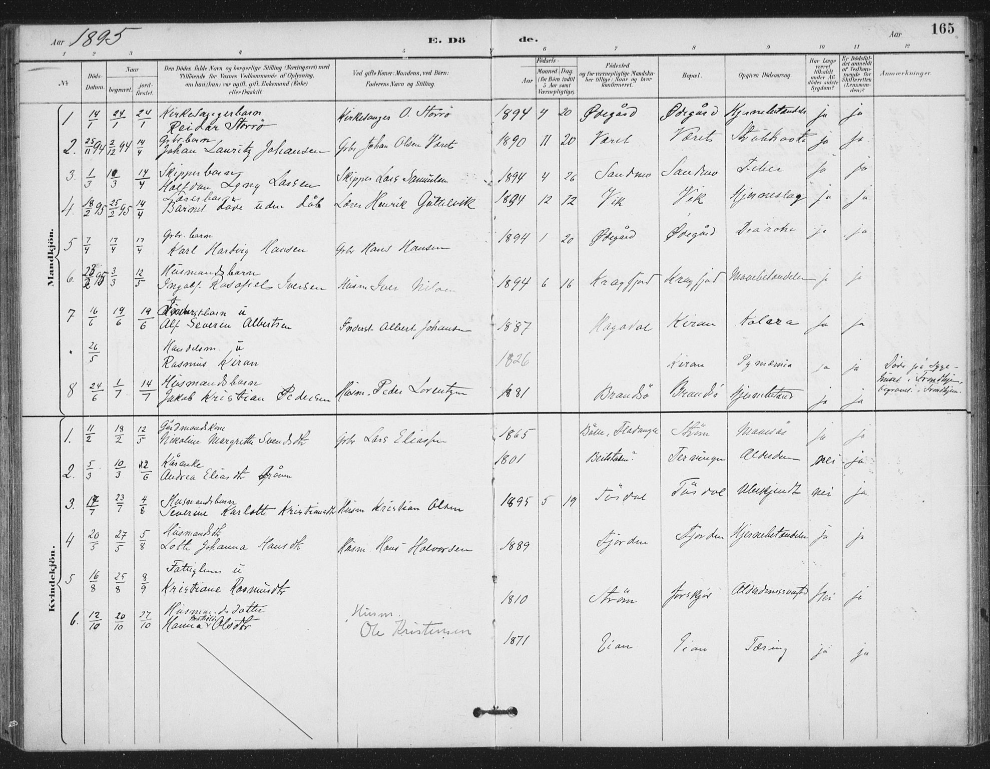 Ministerialprotokoller, klokkerbøker og fødselsregistre - Sør-Trøndelag, SAT/A-1456/657/L0708: Parish register (official) no. 657A09, 1894-1904, p. 165
