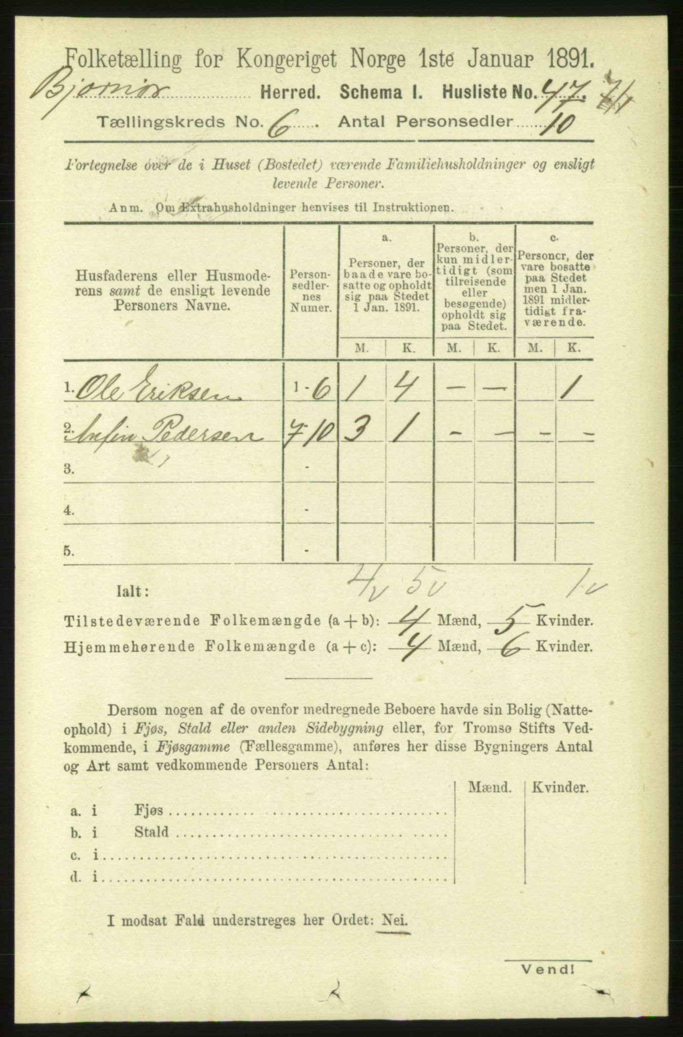 RA, 1891 census for 1632 Bjørnør, 1891, p. 2573