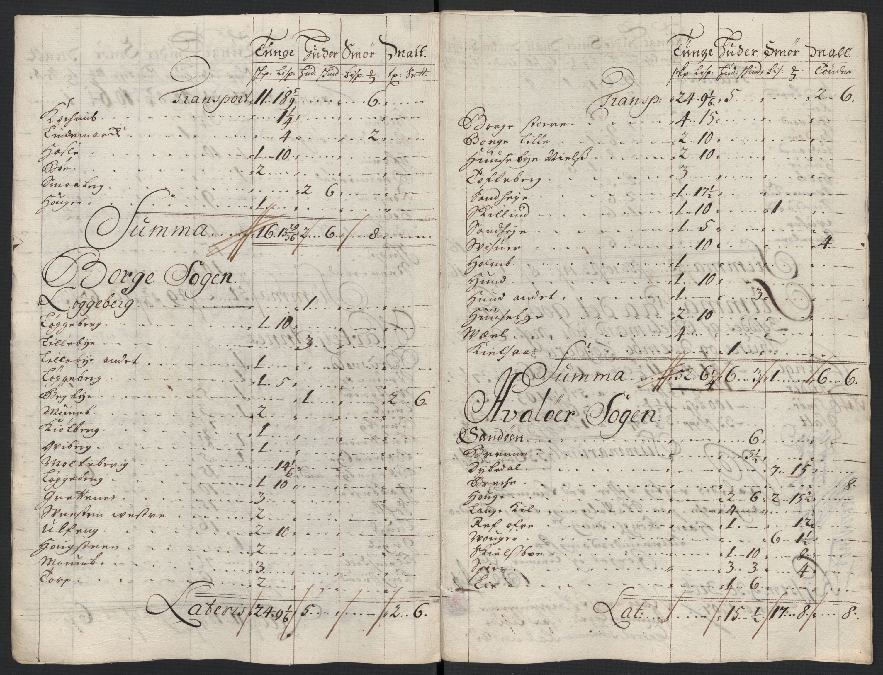 Rentekammeret inntil 1814, Reviderte regnskaper, Fogderegnskap, AV/RA-EA-4092/R04/L0134: Fogderegnskap Moss, Onsøy, Tune, Veme og Åbygge, 1707-1708, p. 148