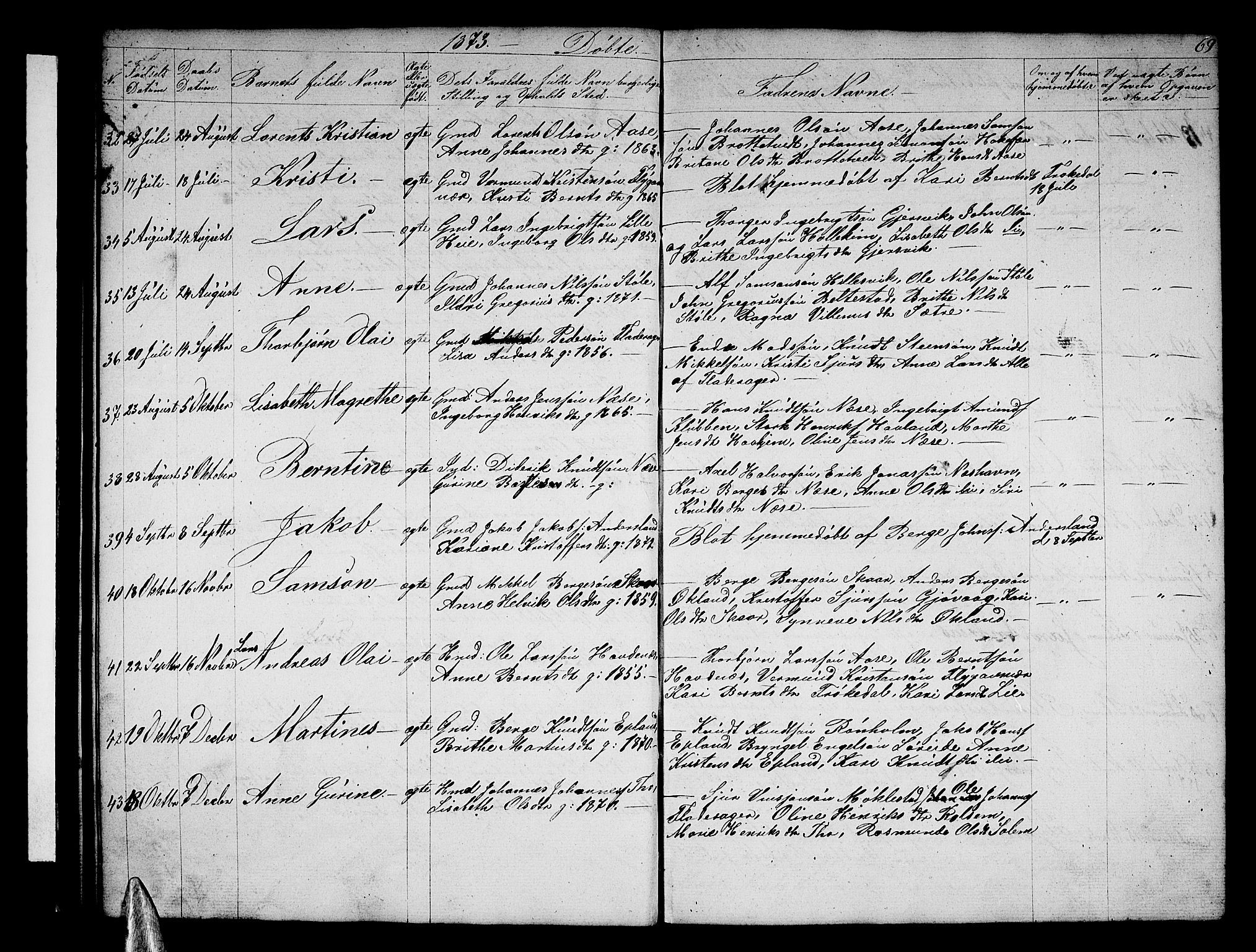 Tysnes sokneprestembete, SAB/A-78601/H/Hab: Parish register (copy) no. E 1, 1855-1874, p. 69
