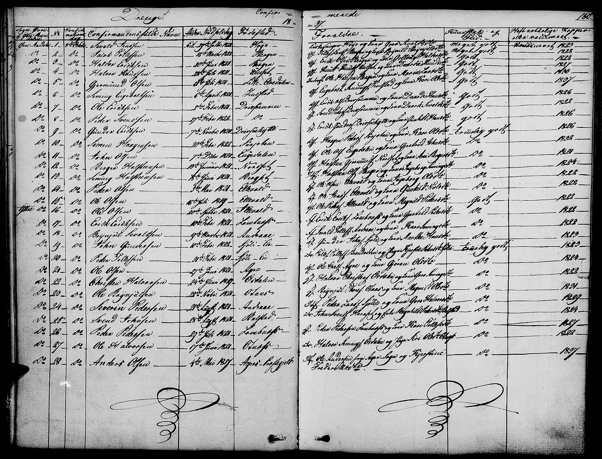 Rendalen prestekontor, AV/SAH-PREST-054/H/Ha/Haa/L0004: Parish register (official) no. 4, 1829-1852, p. 180