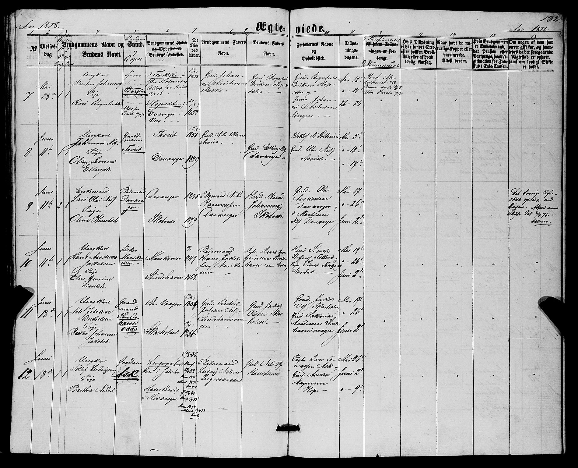 Askøy Sokneprestembete, AV/SAB-A-74101/H/Ha/Hab/Haba/L0006: Parish register (copy) no. A 6, 1861-1881, p. 132