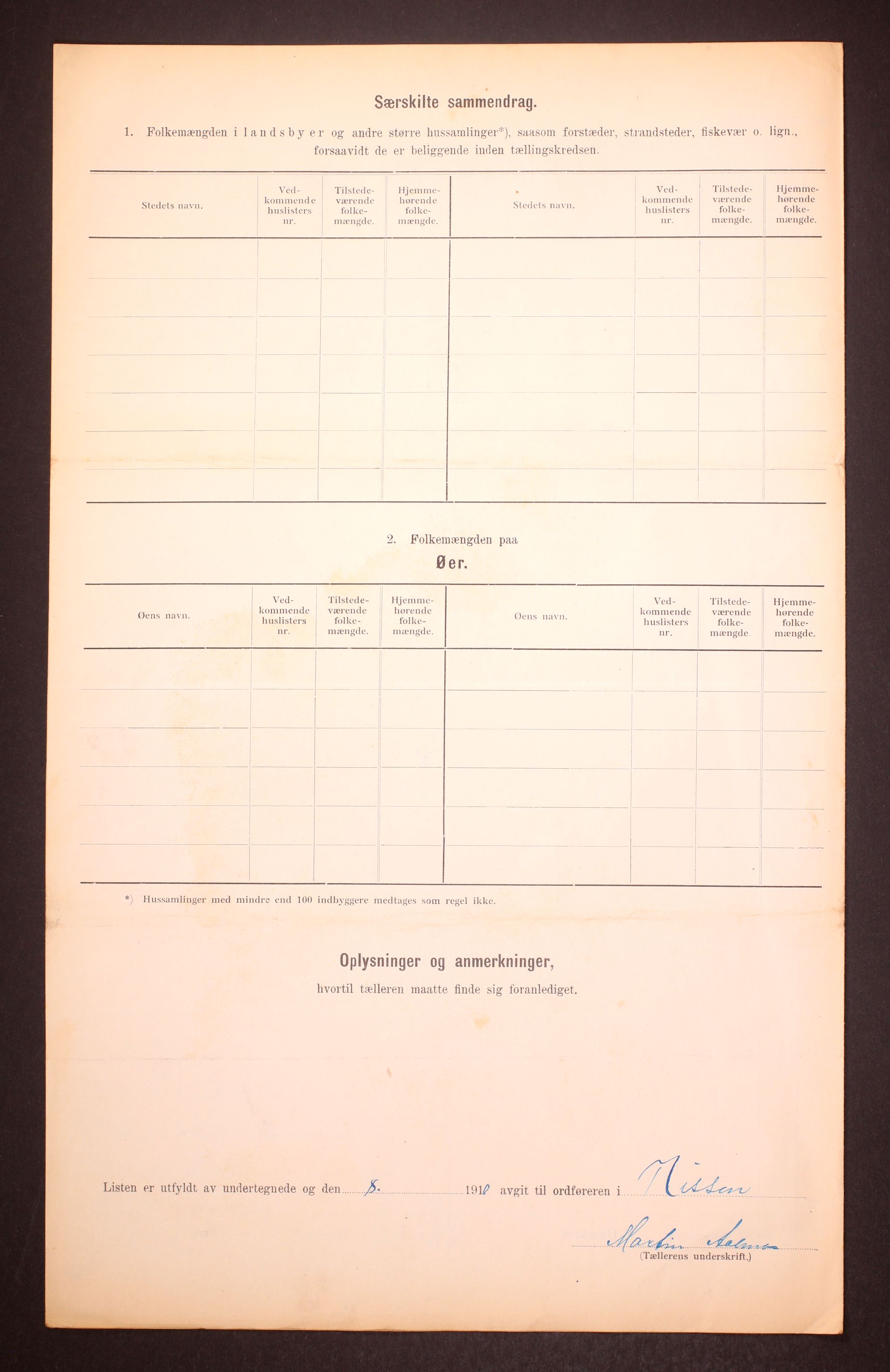 RA, 1910 census for Rissa, 1910, p. 21