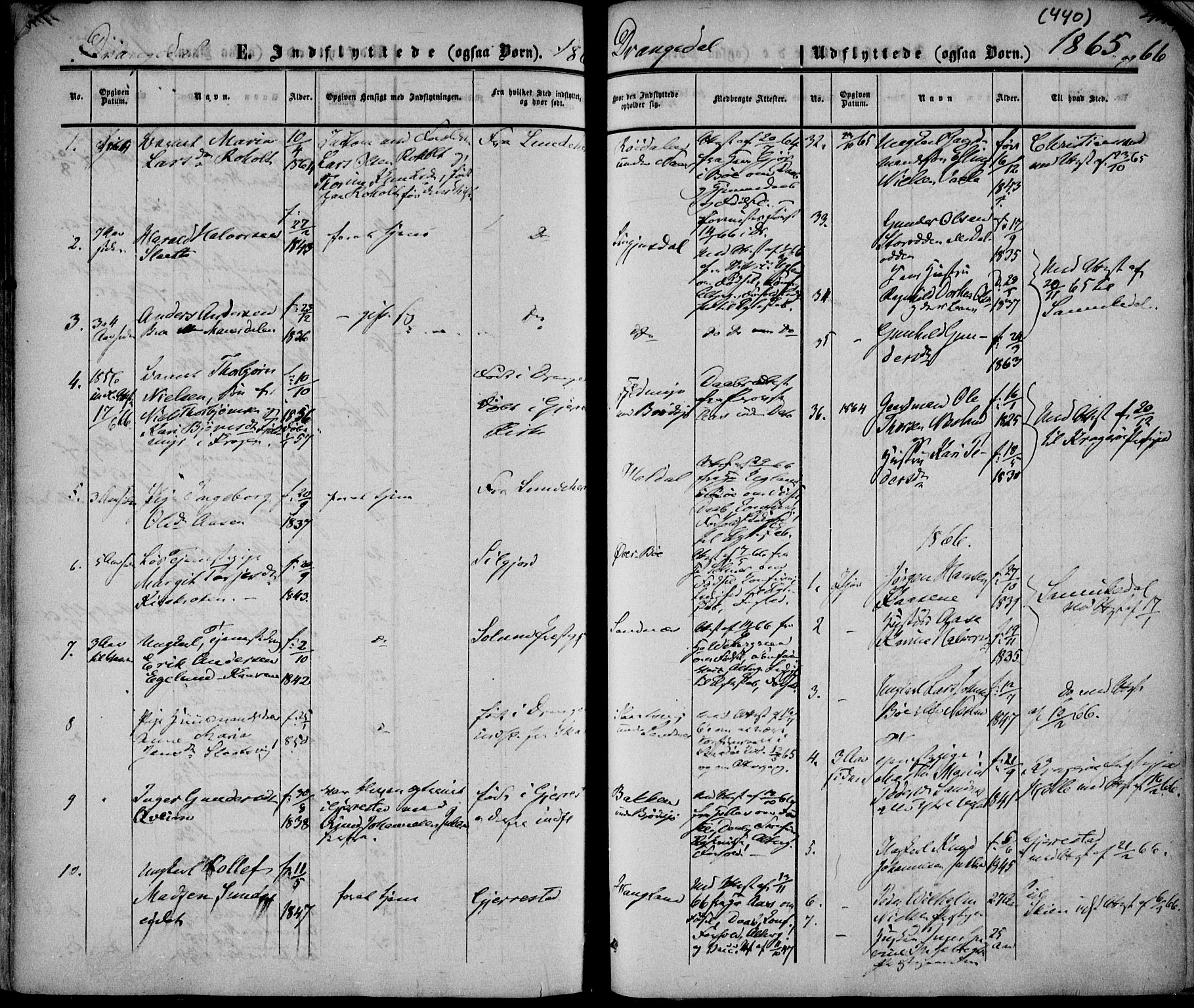 Drangedal kirkebøker, SAKO/A-258/F/Fa/L0008: Parish register (official) no. 8, 1857-1871, p. 440