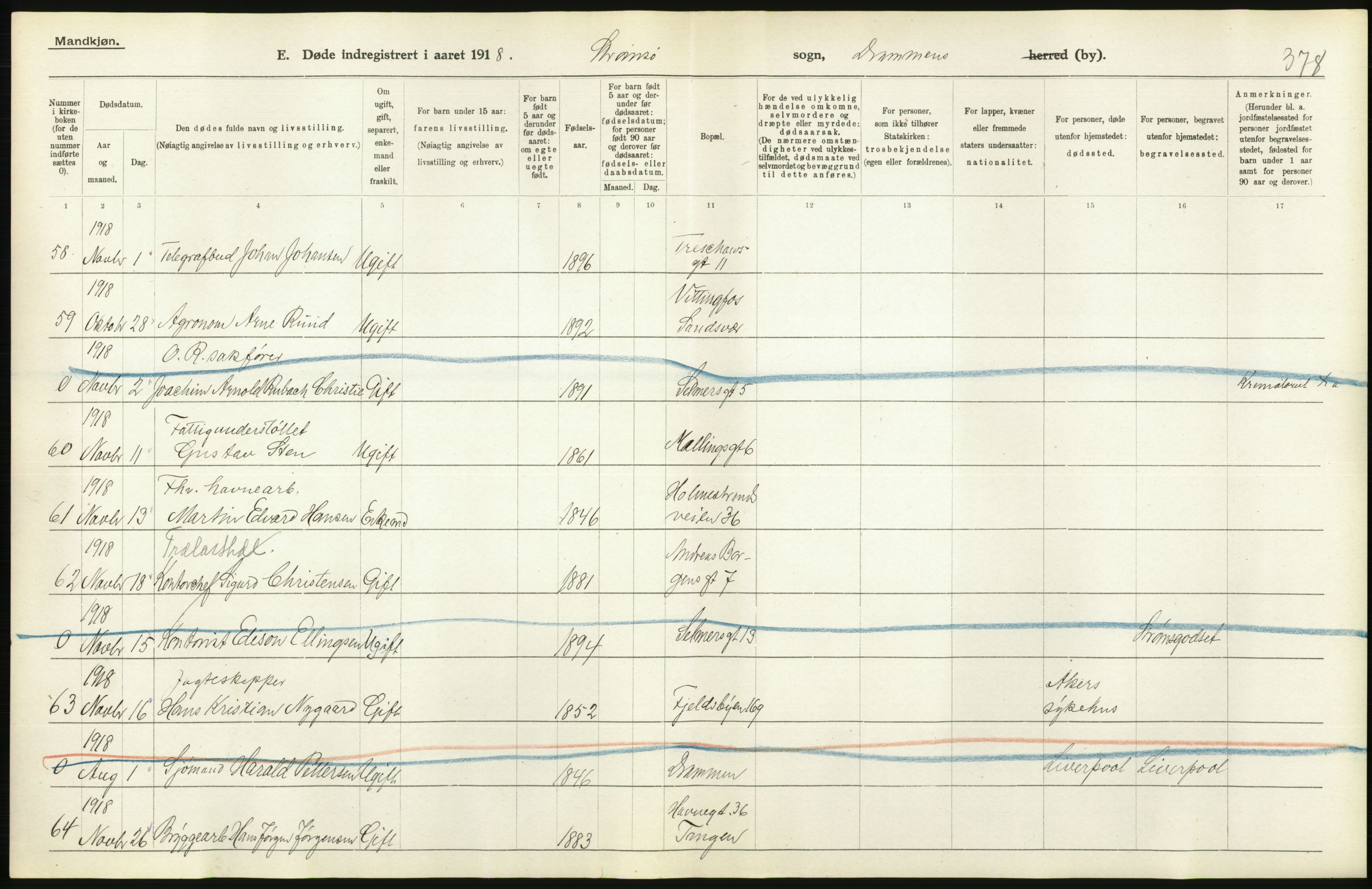 Statistisk sentralbyrå, Sosiodemografiske emner, Befolkning, AV/RA-S-2228/D/Df/Dfb/Dfbh/L0020: Buskerud fylke: Døde. Bygder og byer., 1918, p. 462