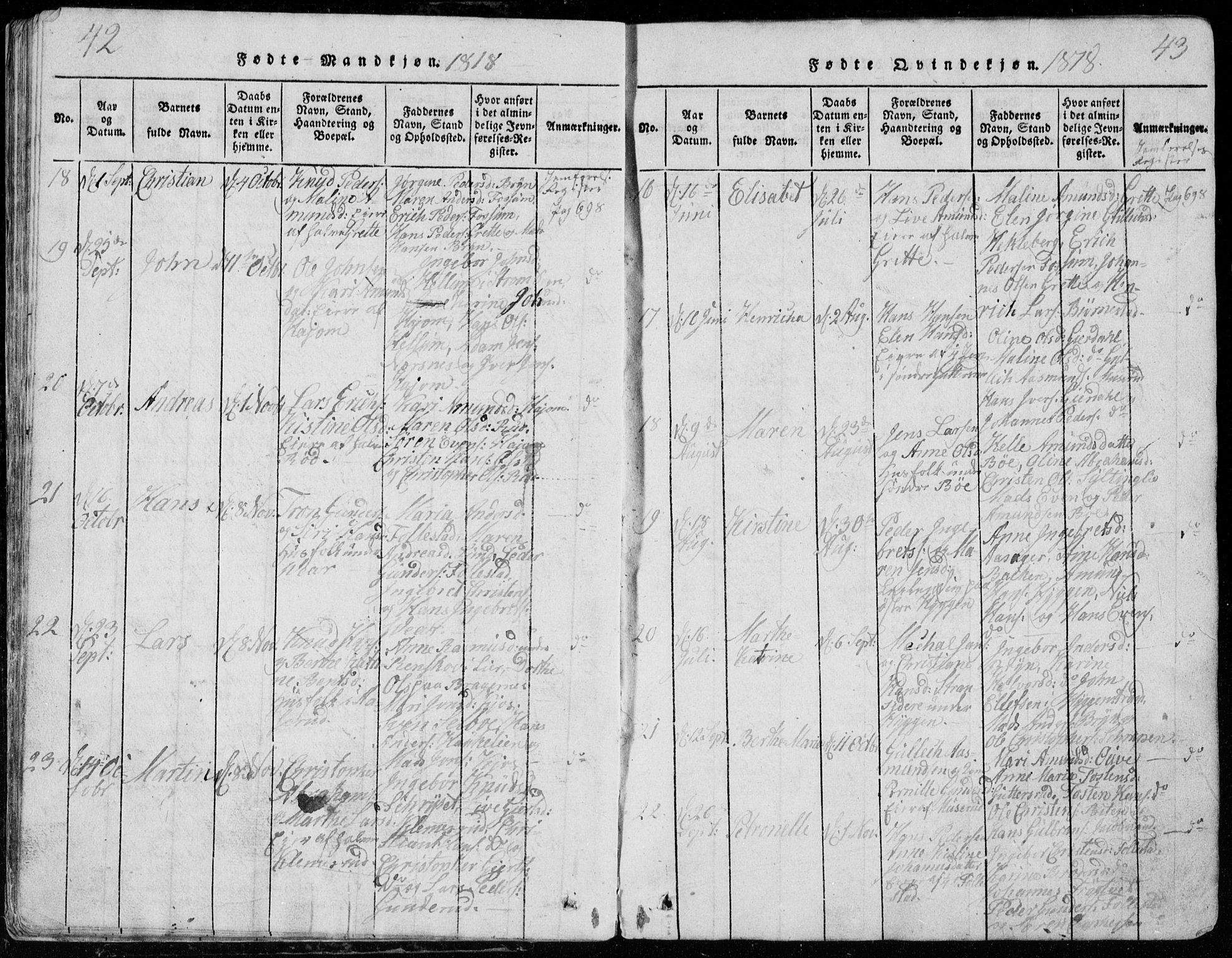 Røyken kirkebøker, AV/SAKO-A-241/G/Ga/L0003: Parish register (copy) no. 3, 1814-1856, p. 42-43