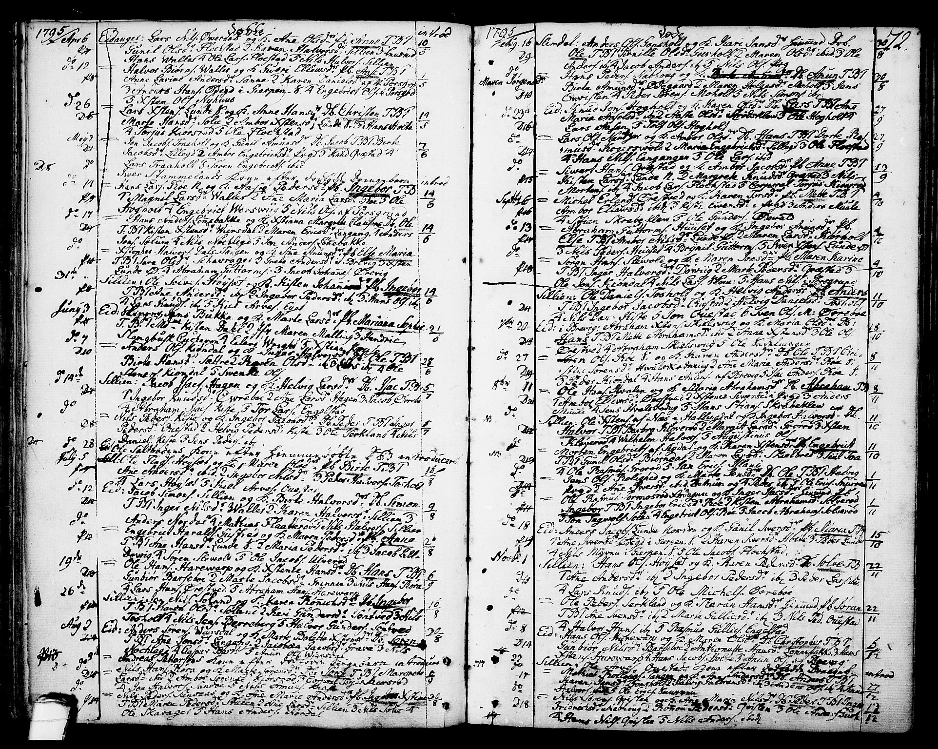 Eidanger kirkebøker, SAKO/A-261/F/Fa/L0006: Parish register (official) no. 6, 1764-1814, p. 72