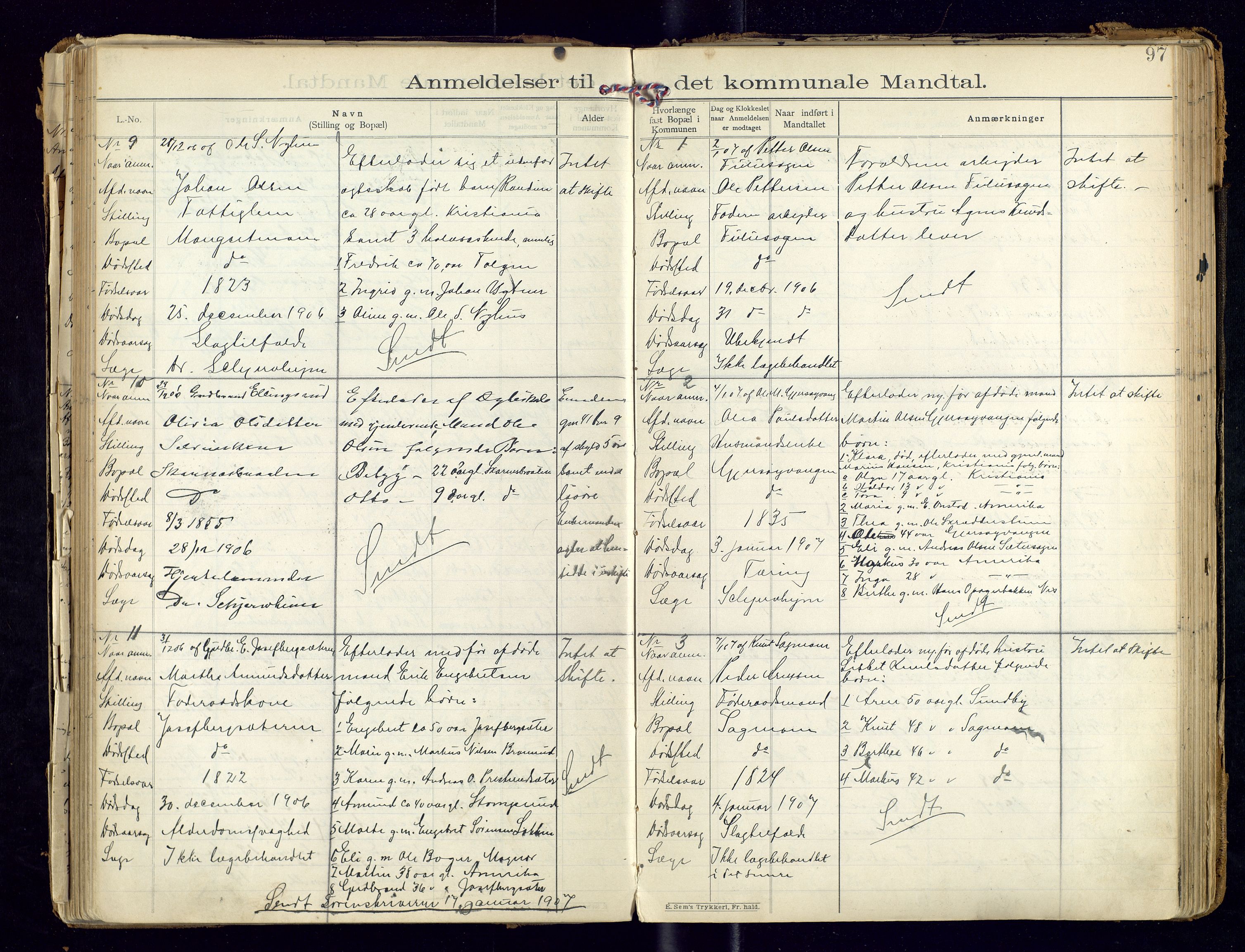 Sør-Odal lensmannskontor, AV/SAH-LHS-022/H/Hb/L0001/0002: Protokoller over anmeldte dødsfall / Protokoll over anmeldte dødsfall, 1901-1913, p. 97