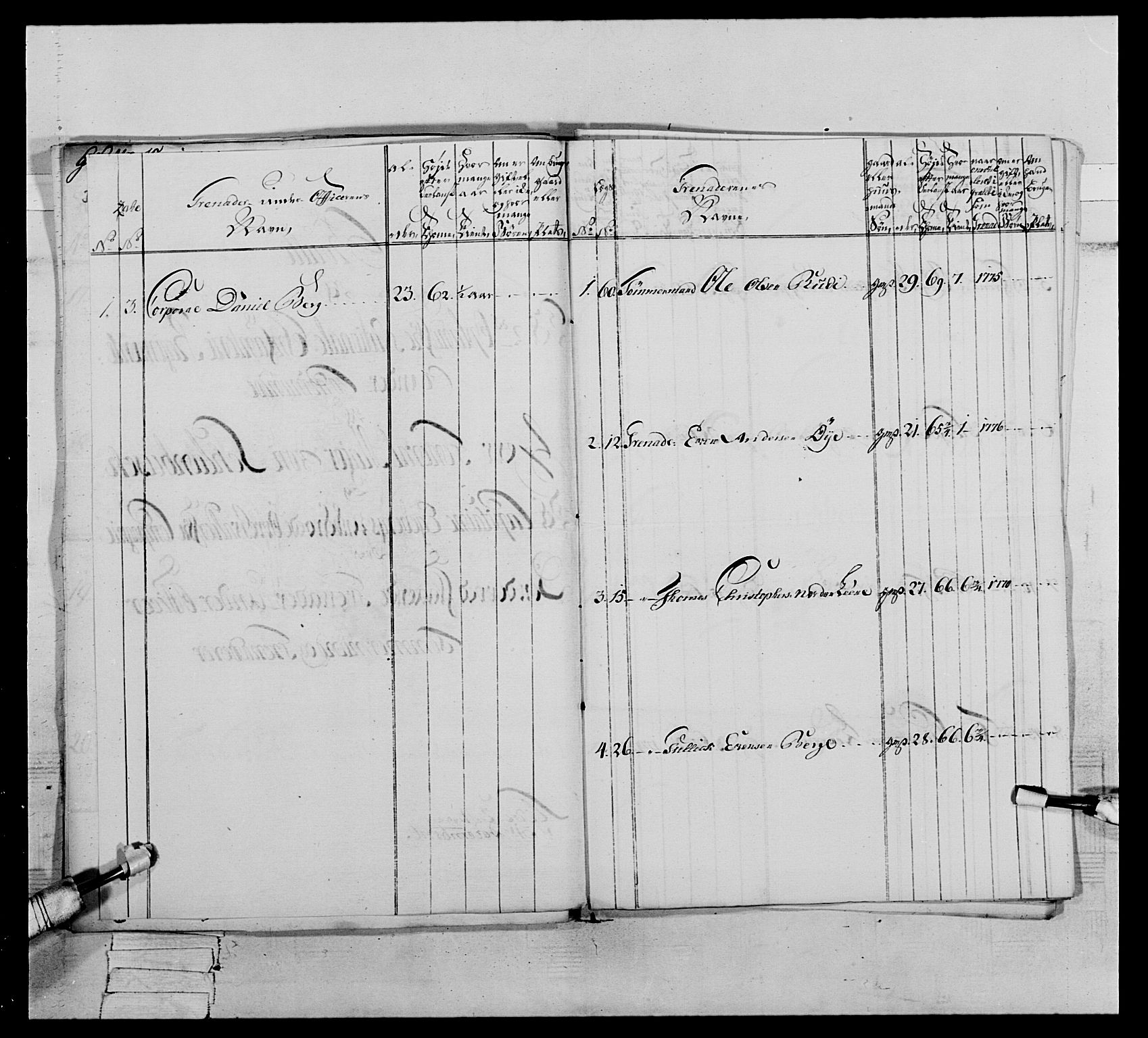 Generalitets- og kommissariatskollegiet, Det kongelige norske kommissariatskollegium, AV/RA-EA-5420/E/Eh/L0064: 2. Opplandske nasjonale infanteriregiment, 1774-1784, p. 192