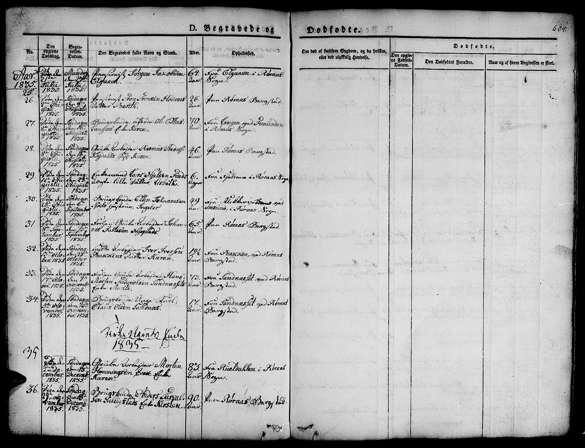 Ministerialprotokoller, klokkerbøker og fødselsregistre - Sør-Trøndelag, SAT/A-1456/681/L0939: Parish register (copy) no. 681C03, 1829-1855, p. 604