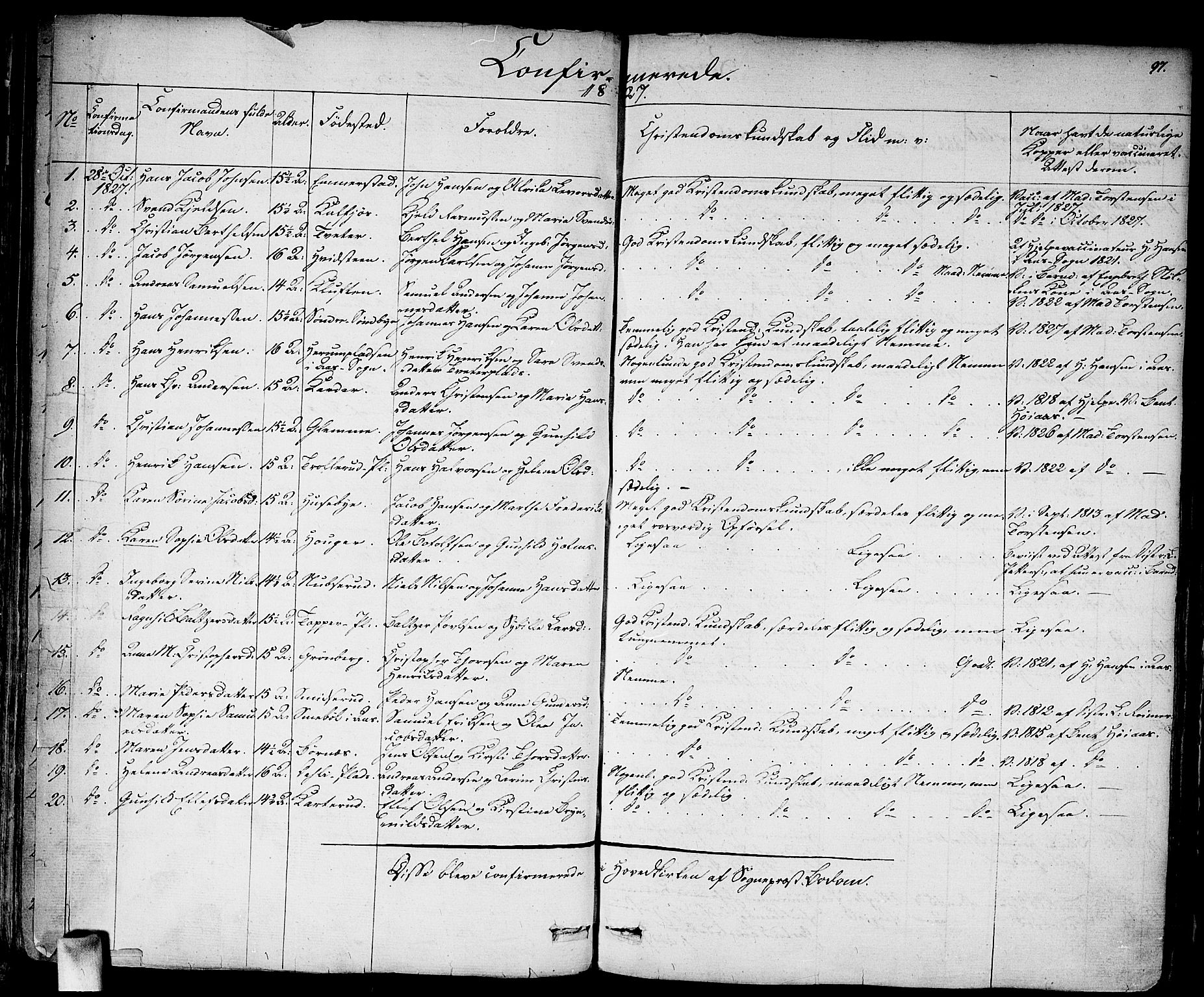 Vestby prestekontor Kirkebøker, SAO/A-10893/F/Fa/L0006: Parish register (official) no. I 6, 1827-1849, p. 97