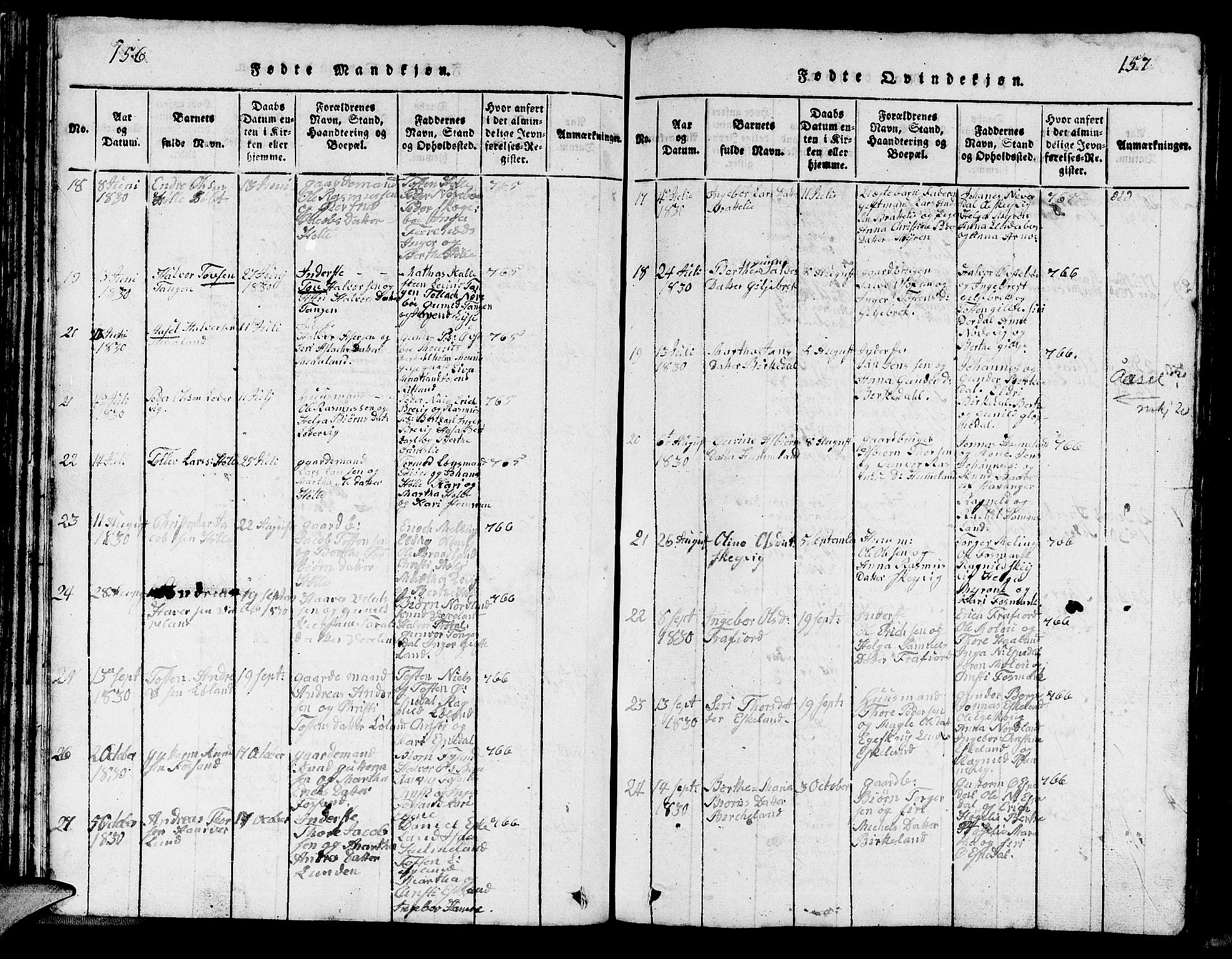 Strand sokneprestkontor, SAST/A-101828/H/Ha/Hab/L0002: Parish register (copy) no. B 2, 1816-1854, p. 156-157