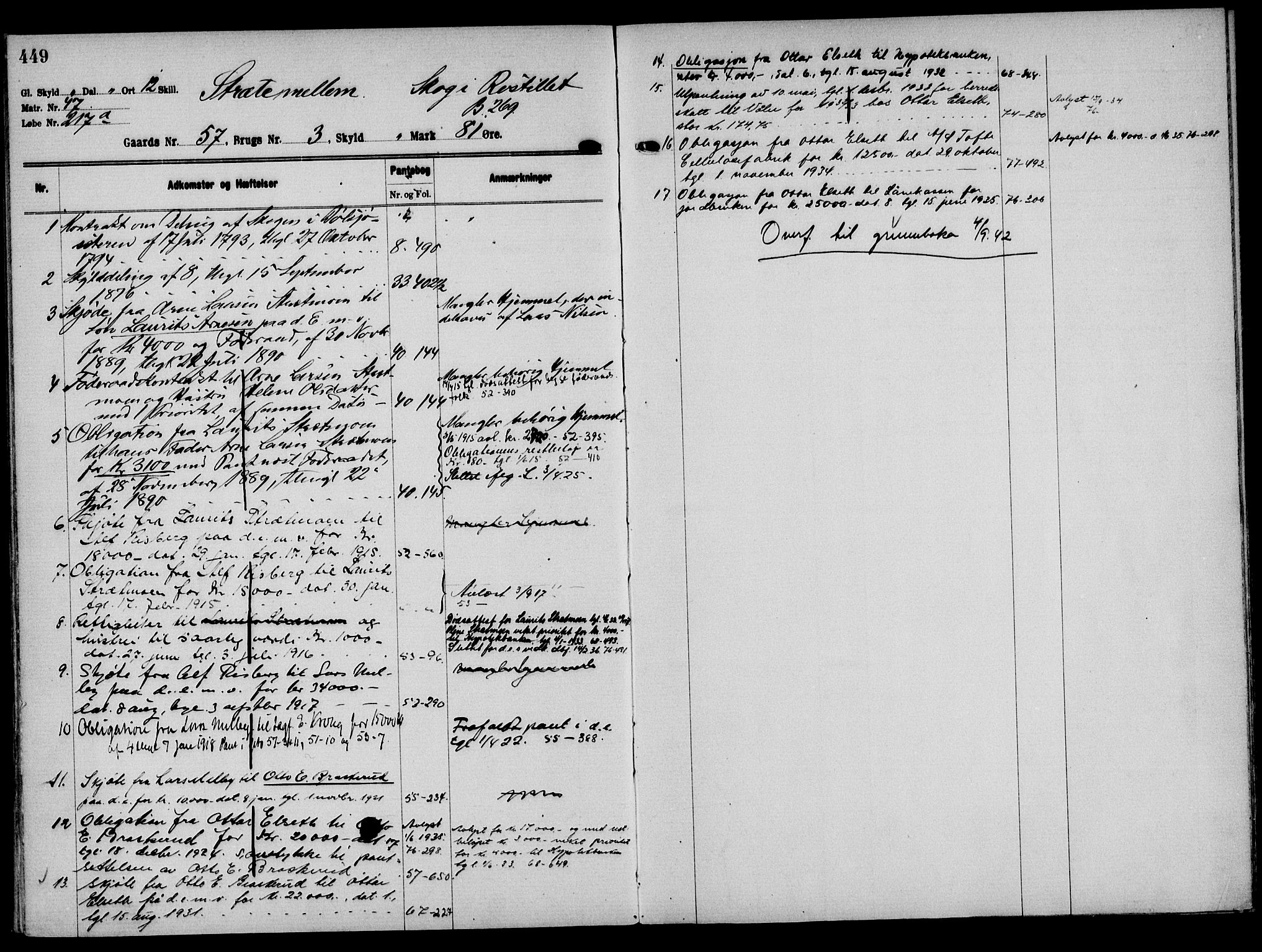 Solør tingrett, AV/SAH-TING-008/H/Ha/Hak/L0004: Mortgage register no. IV, 1900-1935, p. 449