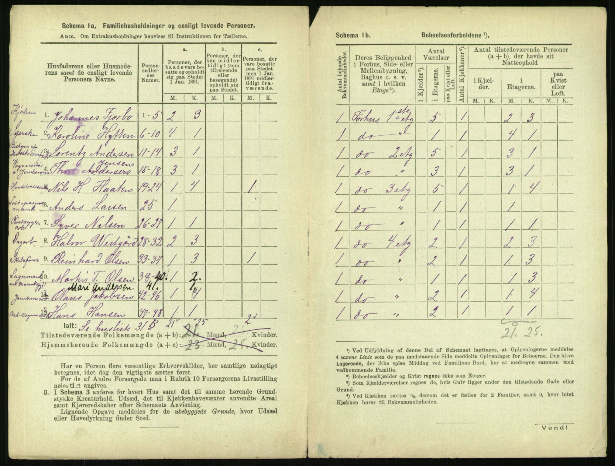 RA, 1891 census for 0301 Kristiania, 1891, p. 100642