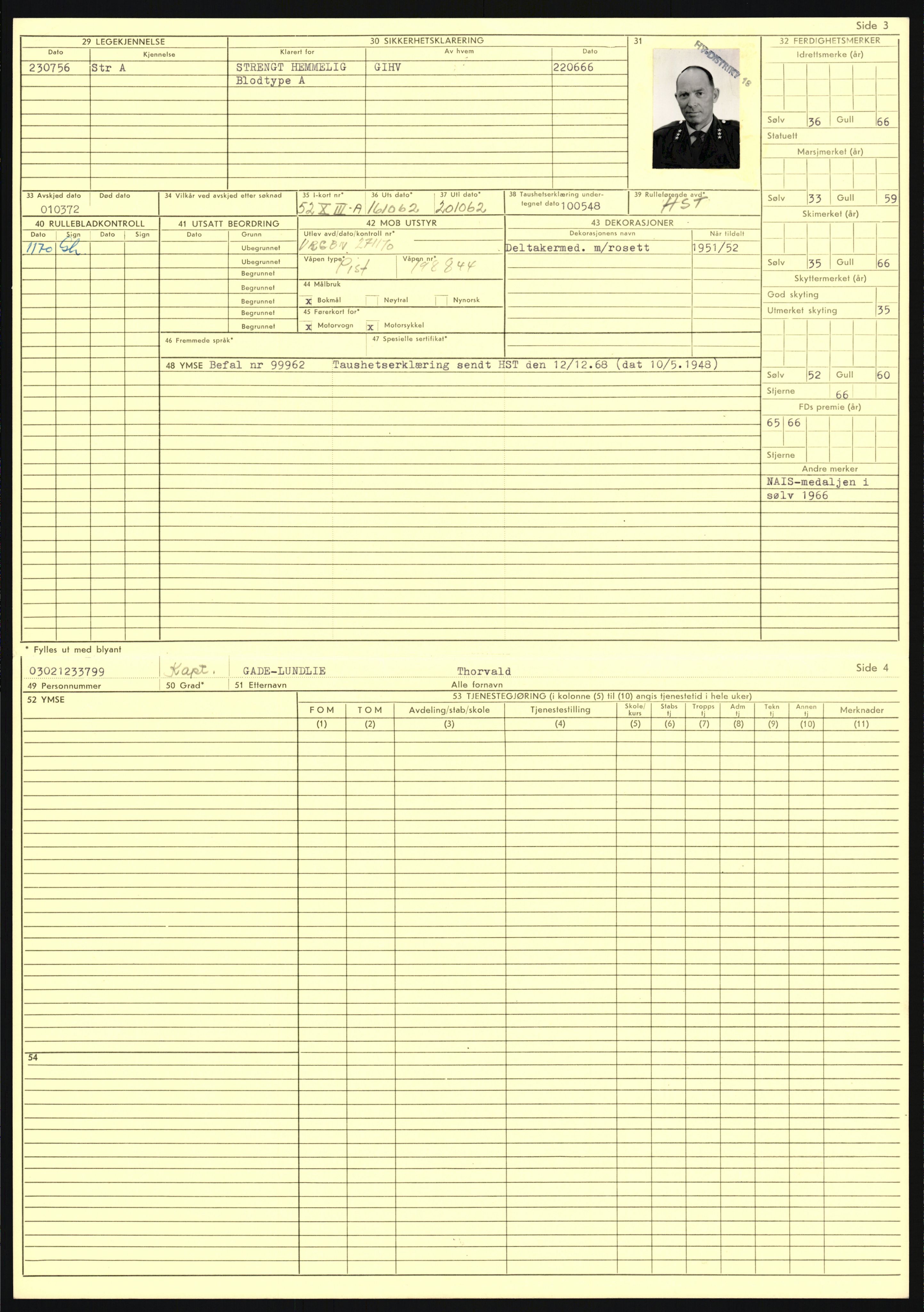 Forsvaret, Varanger bataljon, AV/RA-RAFA-2258/1/D/L0455: Rulleblad og tjenesteuttalelser for befal født 1894-1896, 1901-1909 og 1911-1915, 1894-1915, p. 121