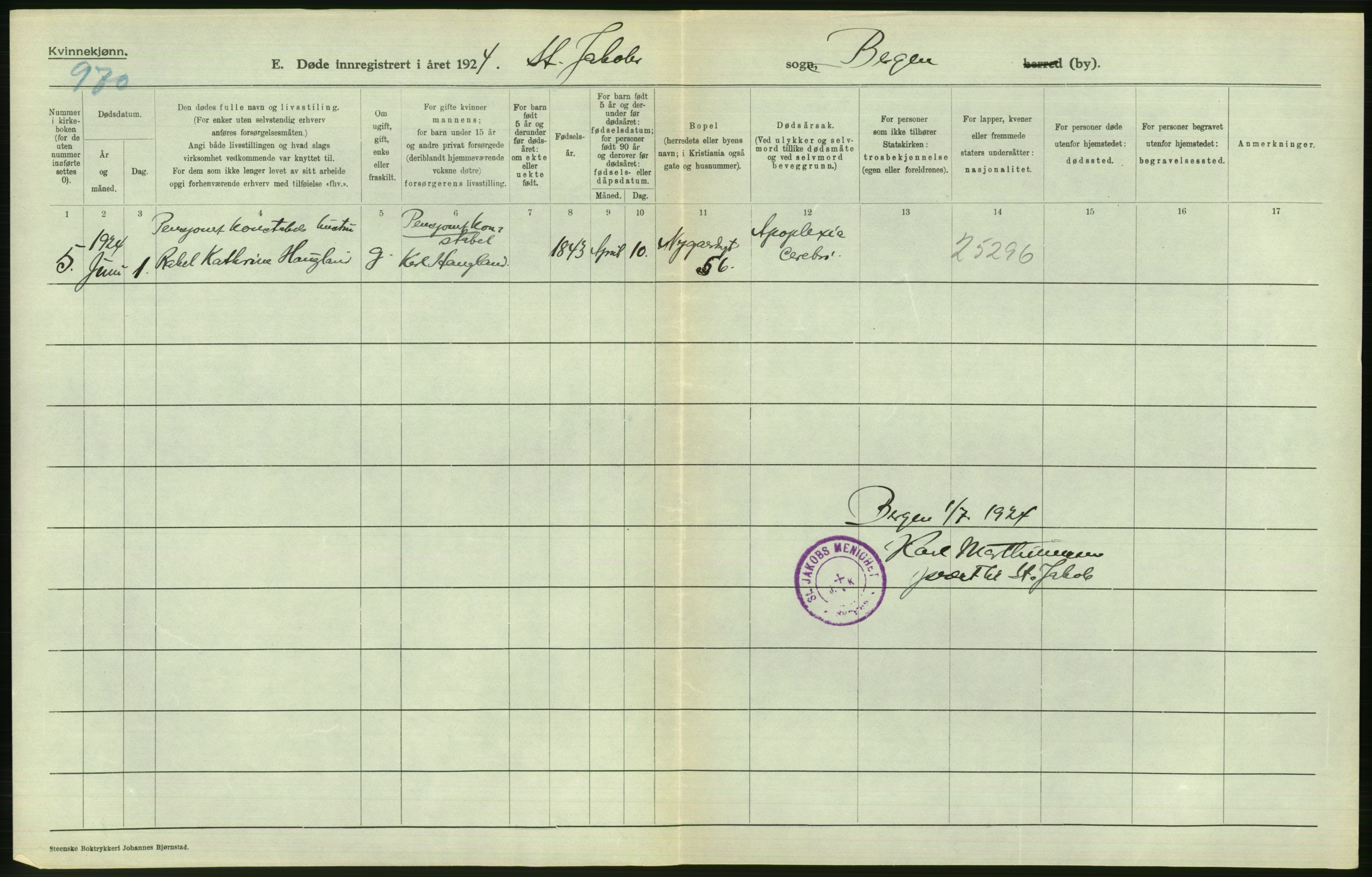 Statistisk sentralbyrå, Sosiodemografiske emner, Befolkning, AV/RA-S-2228/D/Df/Dfc/Dfcd/L0028: Bergen: Gifte, døde., 1924, p. 676