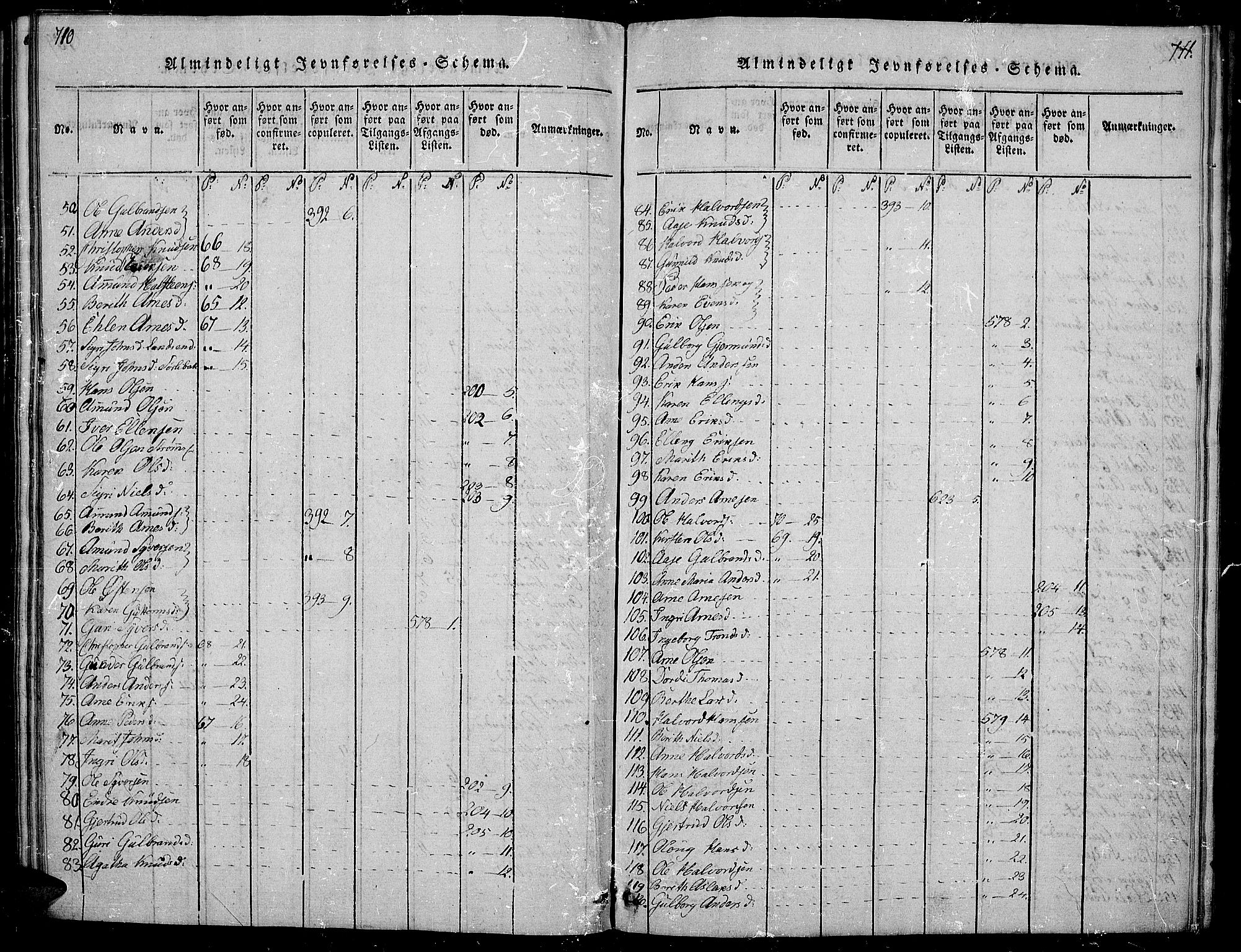 Sør-Aurdal prestekontor, SAH/PREST-128/H/Ha/Hab/L0001: Parish register (copy) no. 1, 1815-1826, p. 710-711