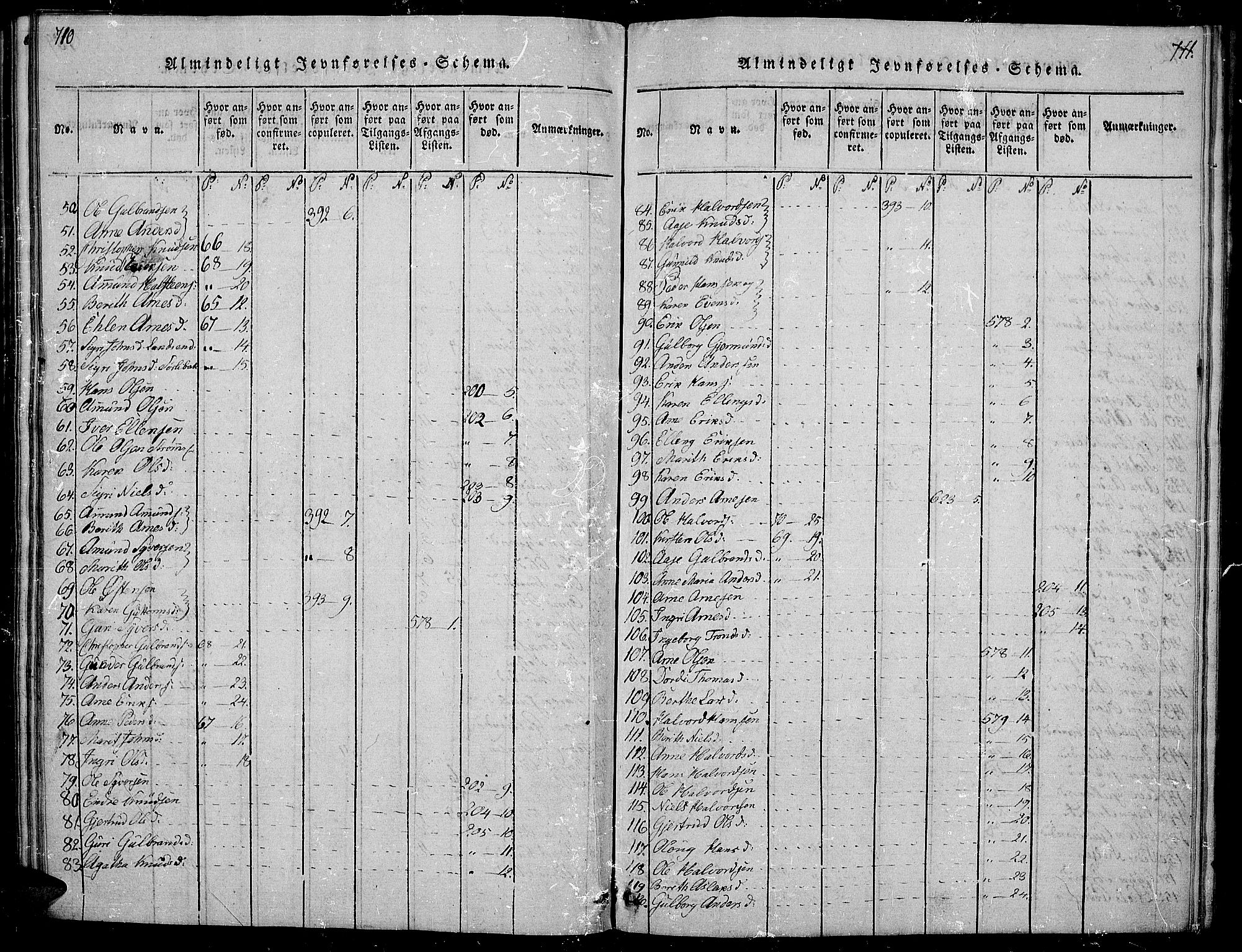 Sør-Aurdal prestekontor, AV/SAH-PREST-128/H/Ha/Hab/L0001: Parish register (copy) no. 1, 1815-1826, p. 710-711