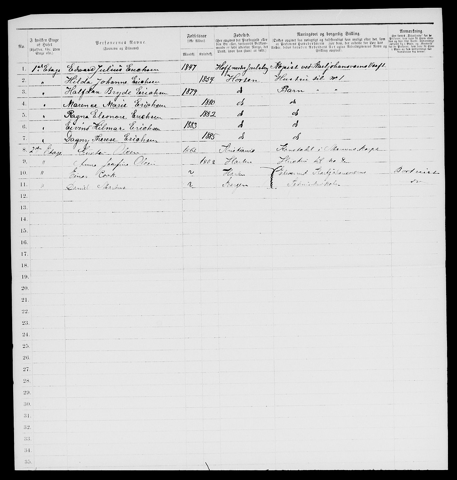 SAKO, 1885 census for 0703 Horten, 1885, p. 985