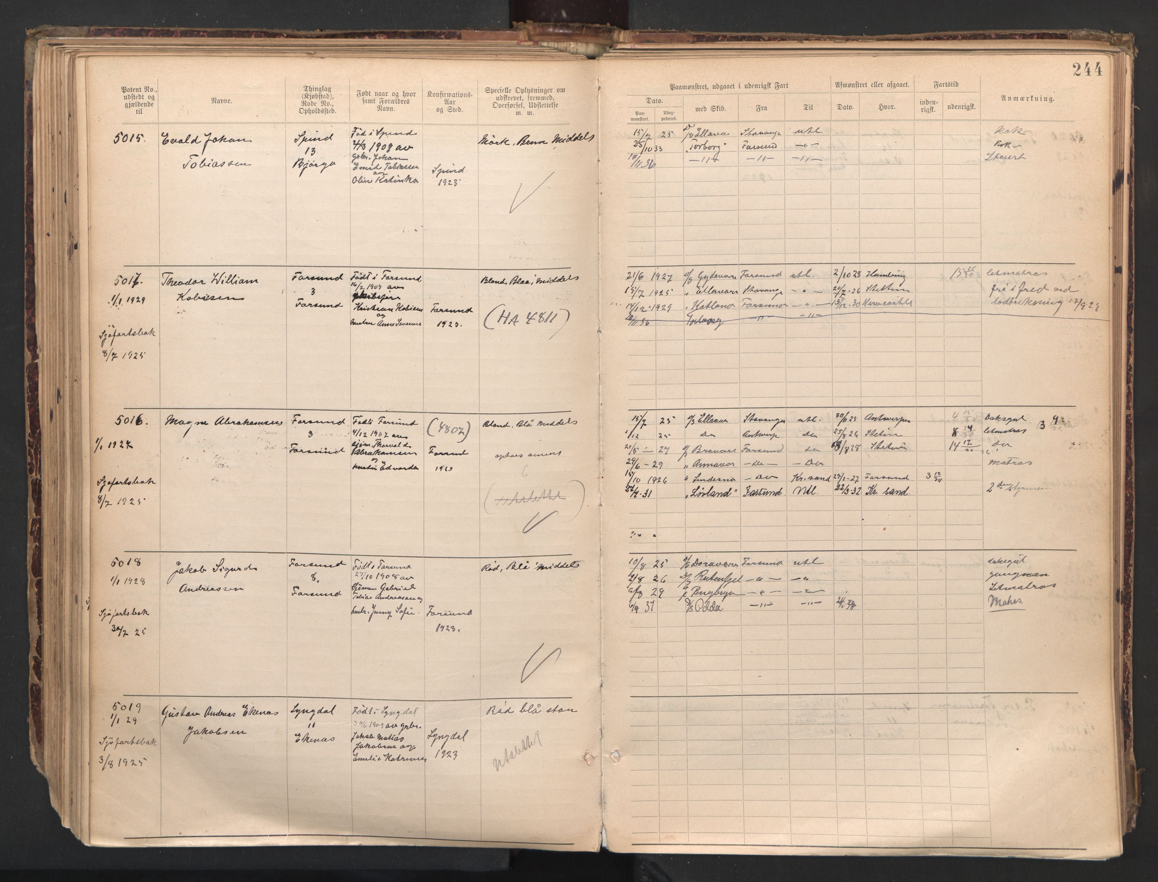 Farsund mønstringskrets, SAK/2031-0017/F/Fa/L0007: Annotasjonsrulle nr 3806-5294 med register, Z-4, 1894-1934, p. 282