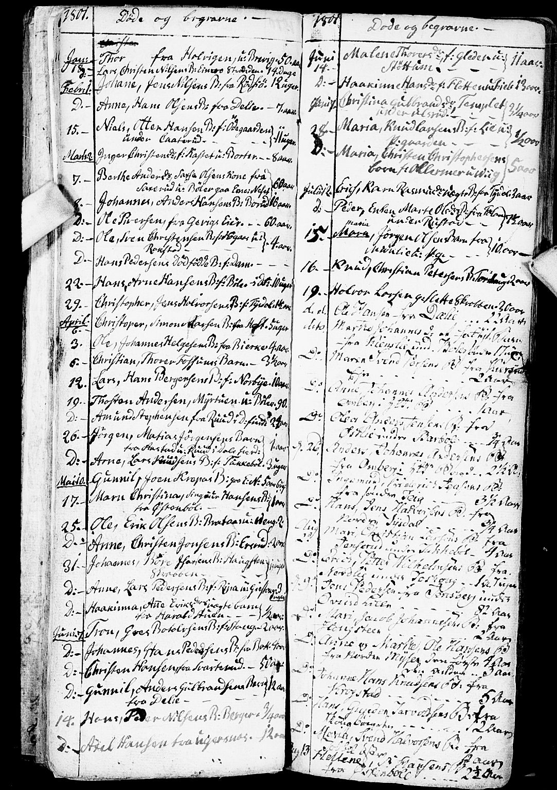 Enebakk prestekontor Kirkebøker, SAO/A-10171c/F/Fa/L0002: Parish register (official) no. I 2, 1755-1806