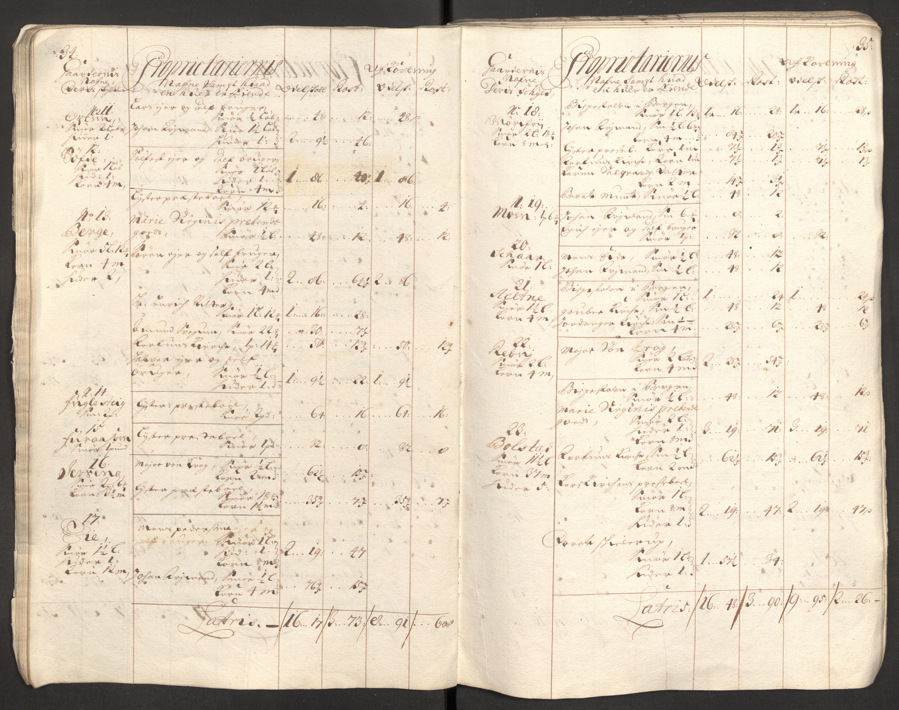 Rentekammeret inntil 1814, Reviderte regnskaper, Fogderegnskap, AV/RA-EA-4092/R52/L3313: Fogderegnskap Sogn, 1703-1704, p. 32