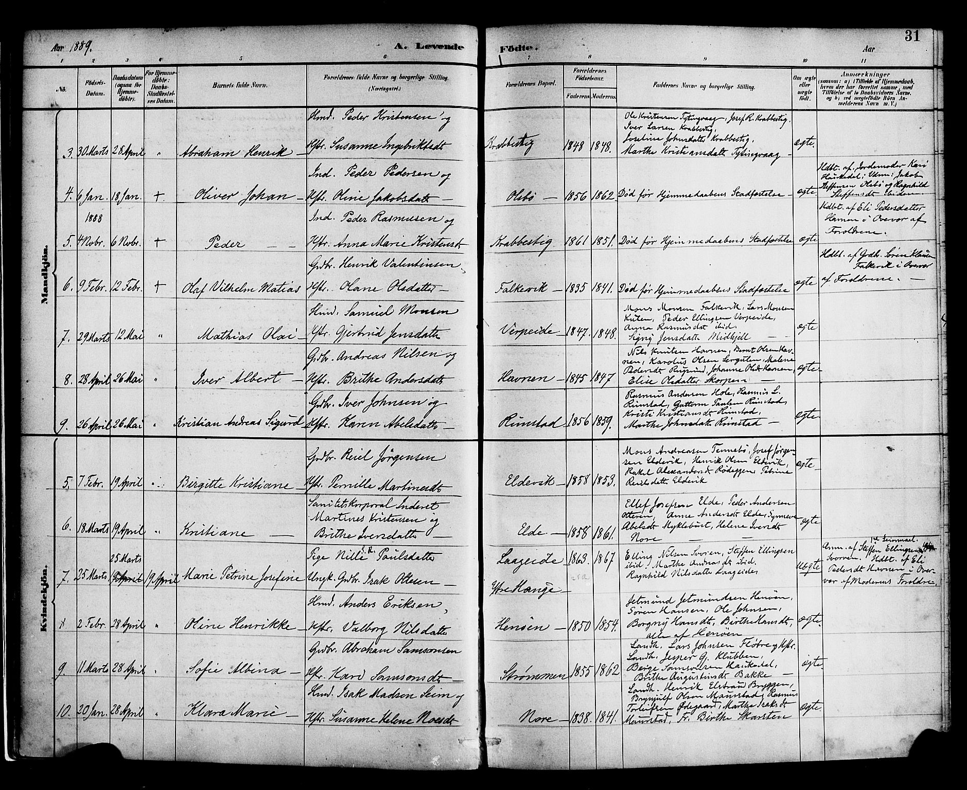 Davik sokneprestembete, SAB/A-79701/H/Haa/Haad/L0001: Parish register (official) no. D 1, 1882-1900, p. 31
