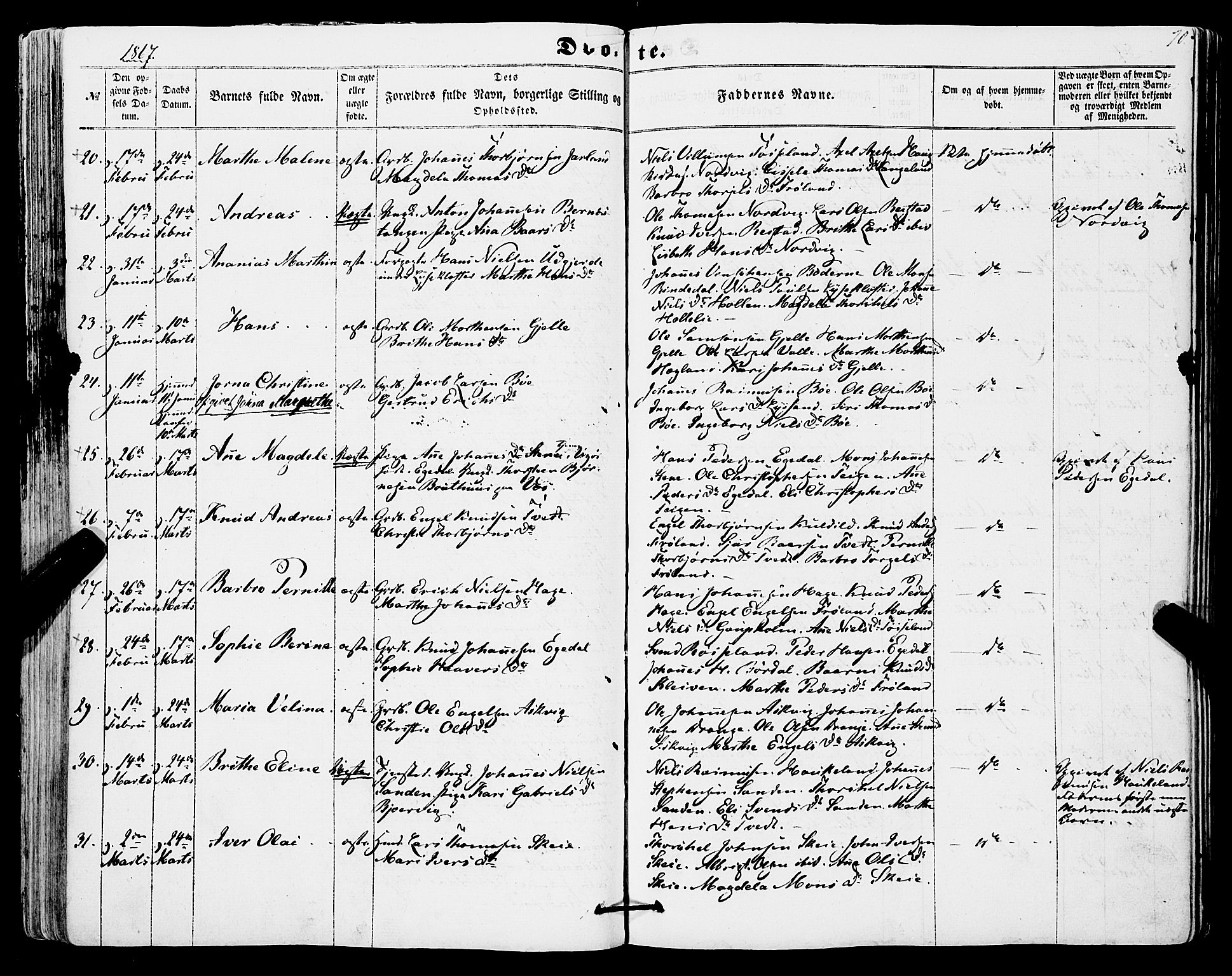 Os sokneprestembete, SAB/A-99929: Parish register (official) no. A 17, 1860-1873, p. 70