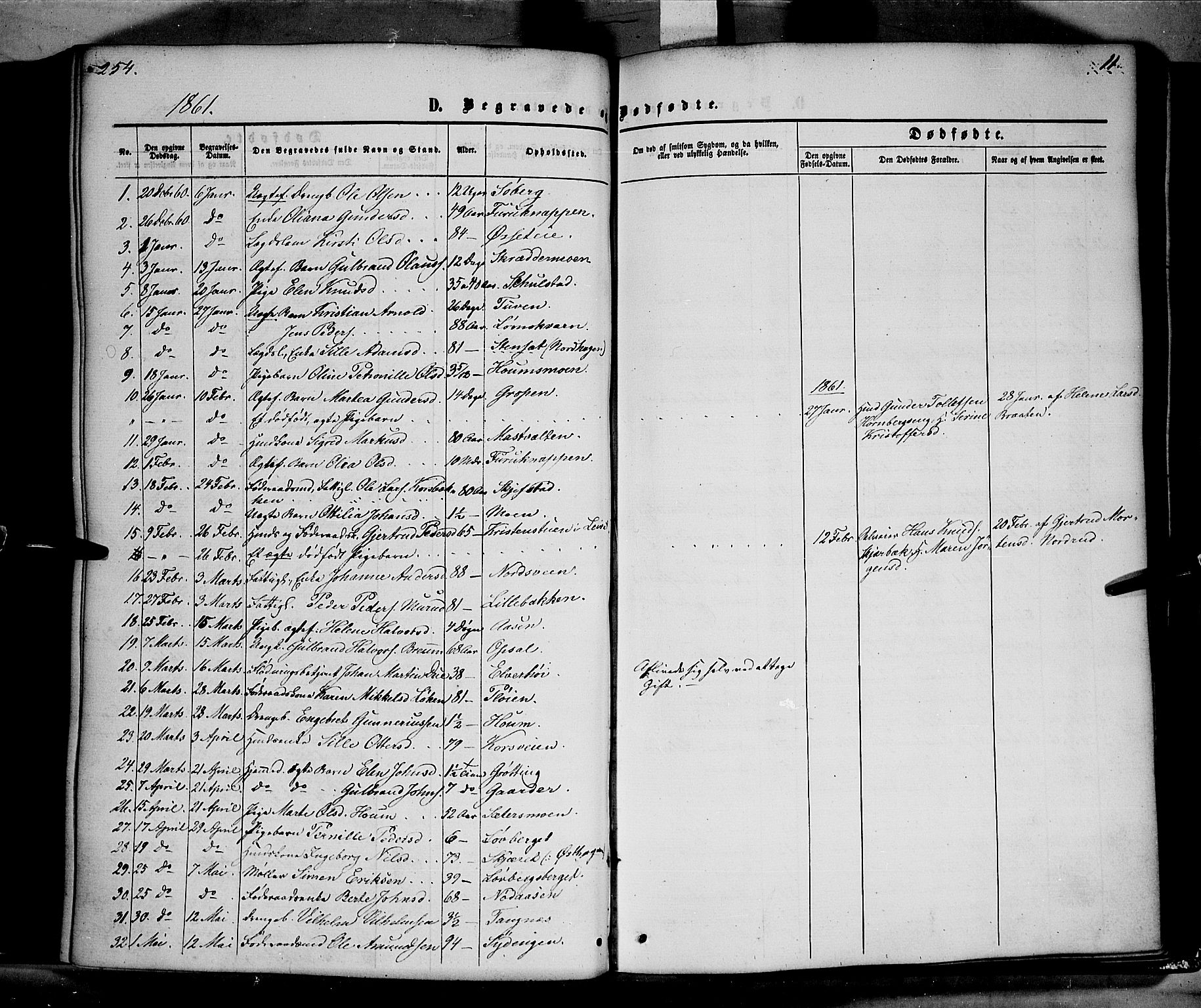 Elverum prestekontor, AV/SAH-PREST-044/H/Ha/Haa/L0010: Parish register (official) no. 10, 1857-1868, p. 254