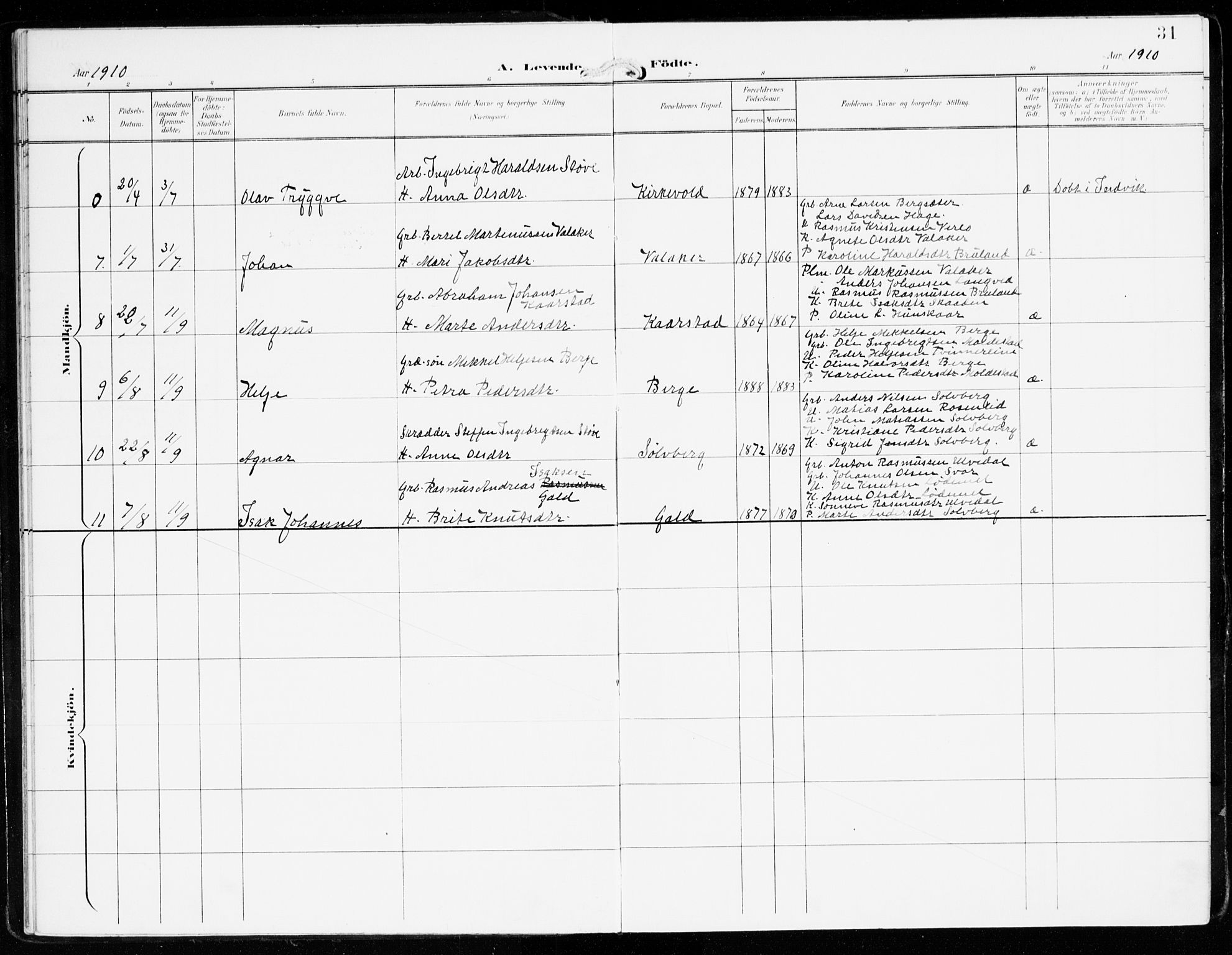 Innvik sokneprestembete, AV/SAB-A-80501: Parish register (official) no. D 2, 1900-1921, p. 31