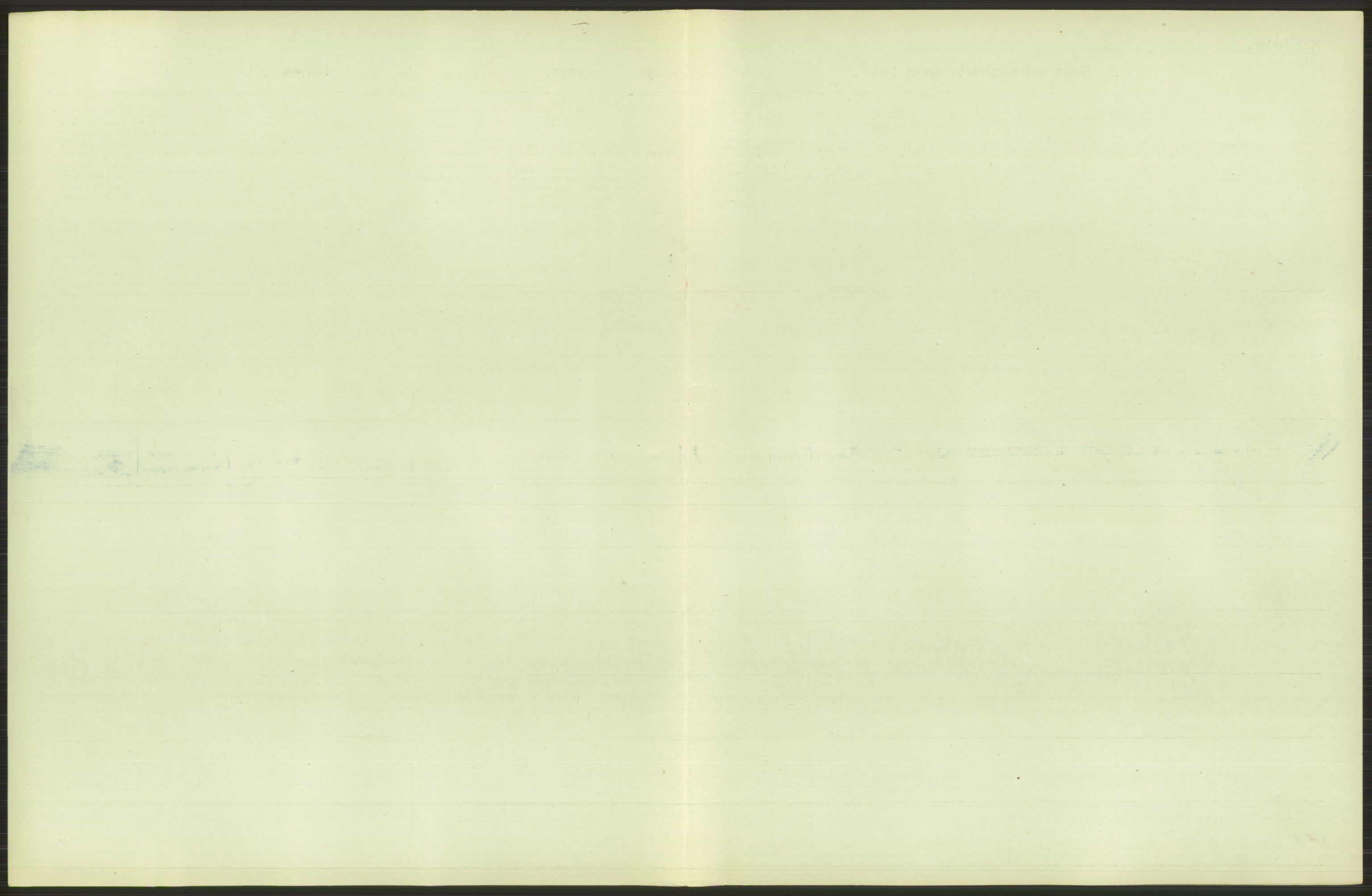 Statistisk sentralbyrå, Sosiodemografiske emner, Befolkning, AV/RA-S-2228/D/Df/Dfb/Dfba/L0010: Kristiania: Døde kvinner samt dødfødte., 1911, p. 305