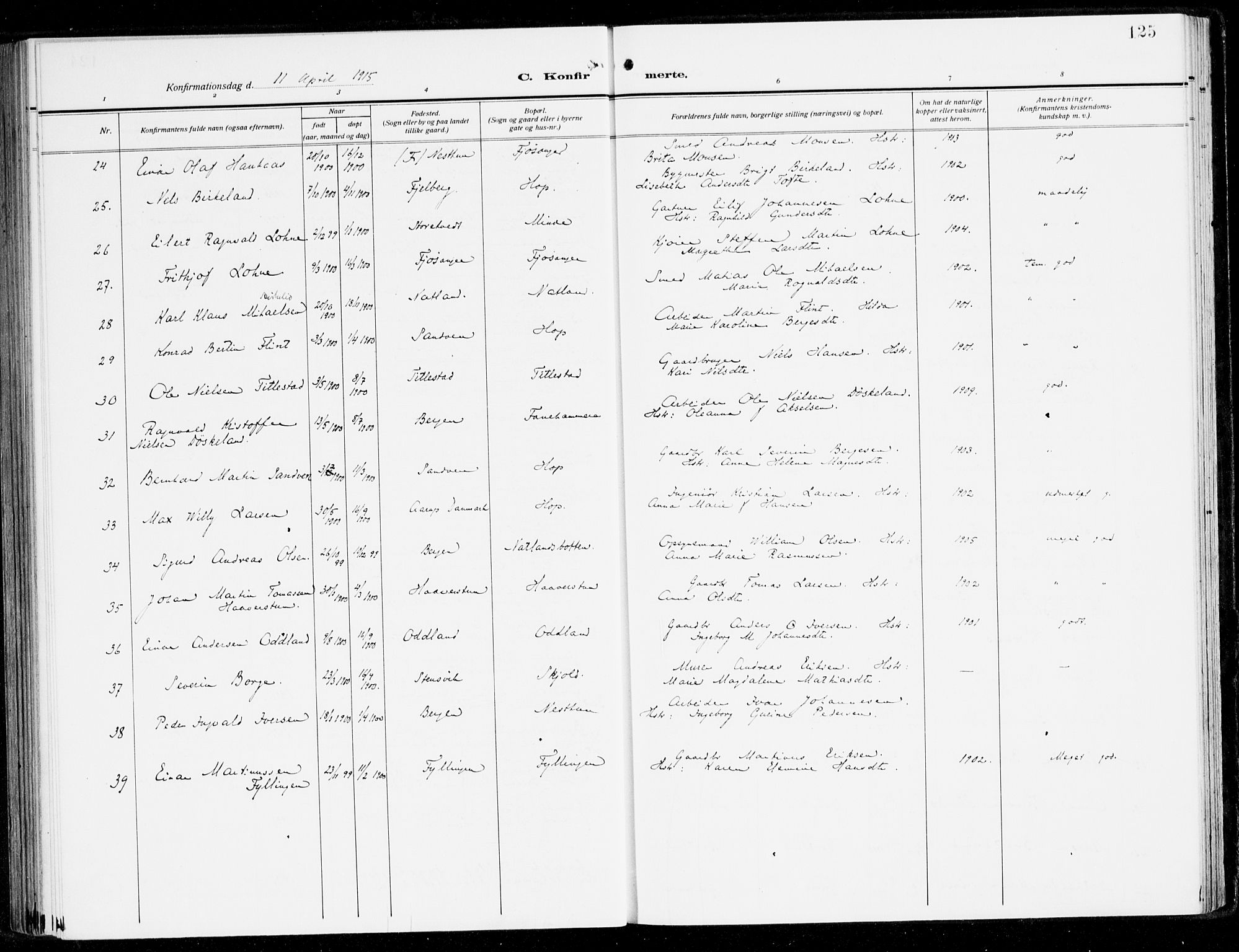 Fana Sokneprestembete, AV/SAB-A-75101/H/Haa/Haai/L0004: Parish register (official) no. I 4, 1912-1933, p. 125