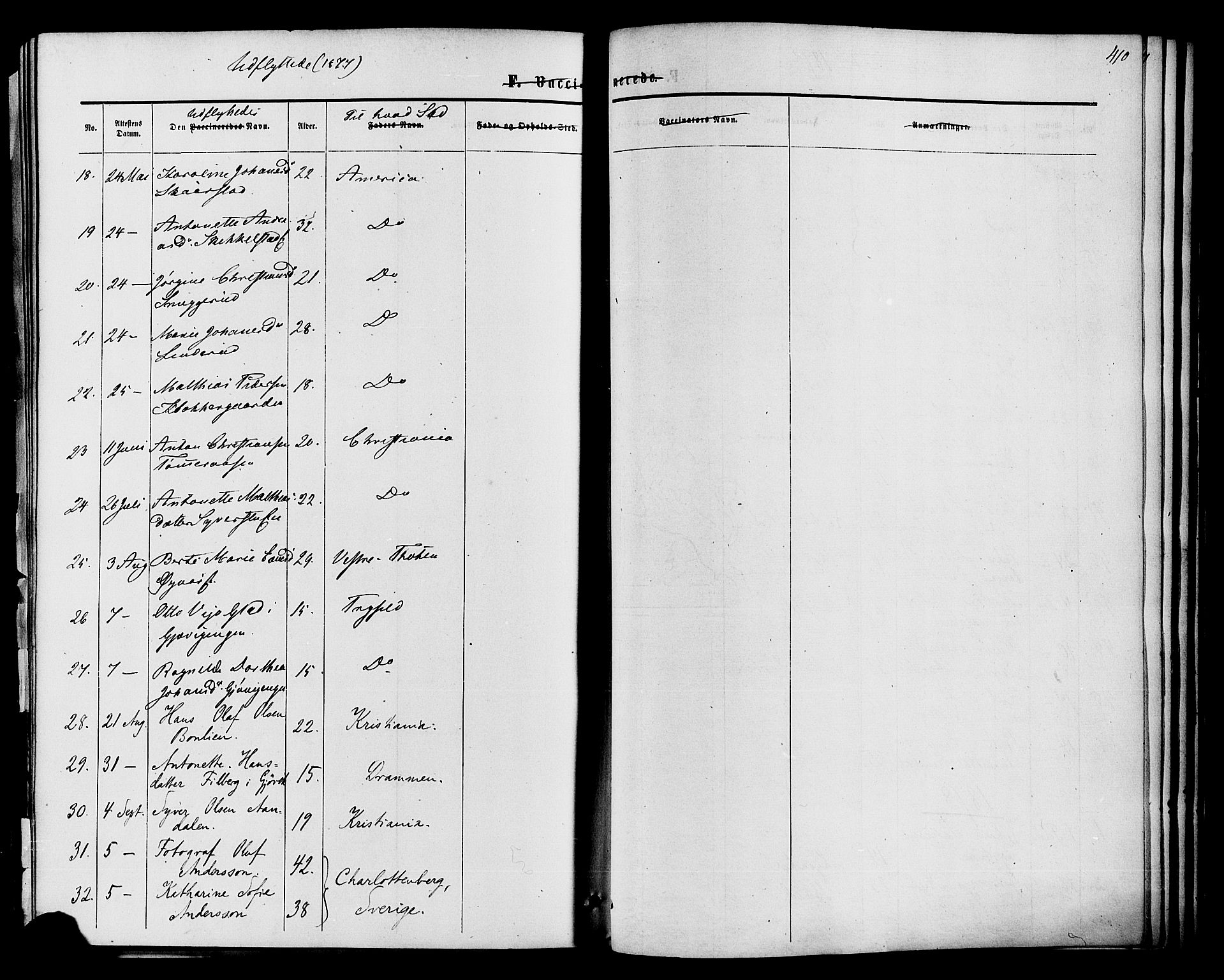 Vardal prestekontor, SAH/PREST-100/H/Ha/Haa/L0007: Parish register (official) no. 7, 1867-1878, p. 410