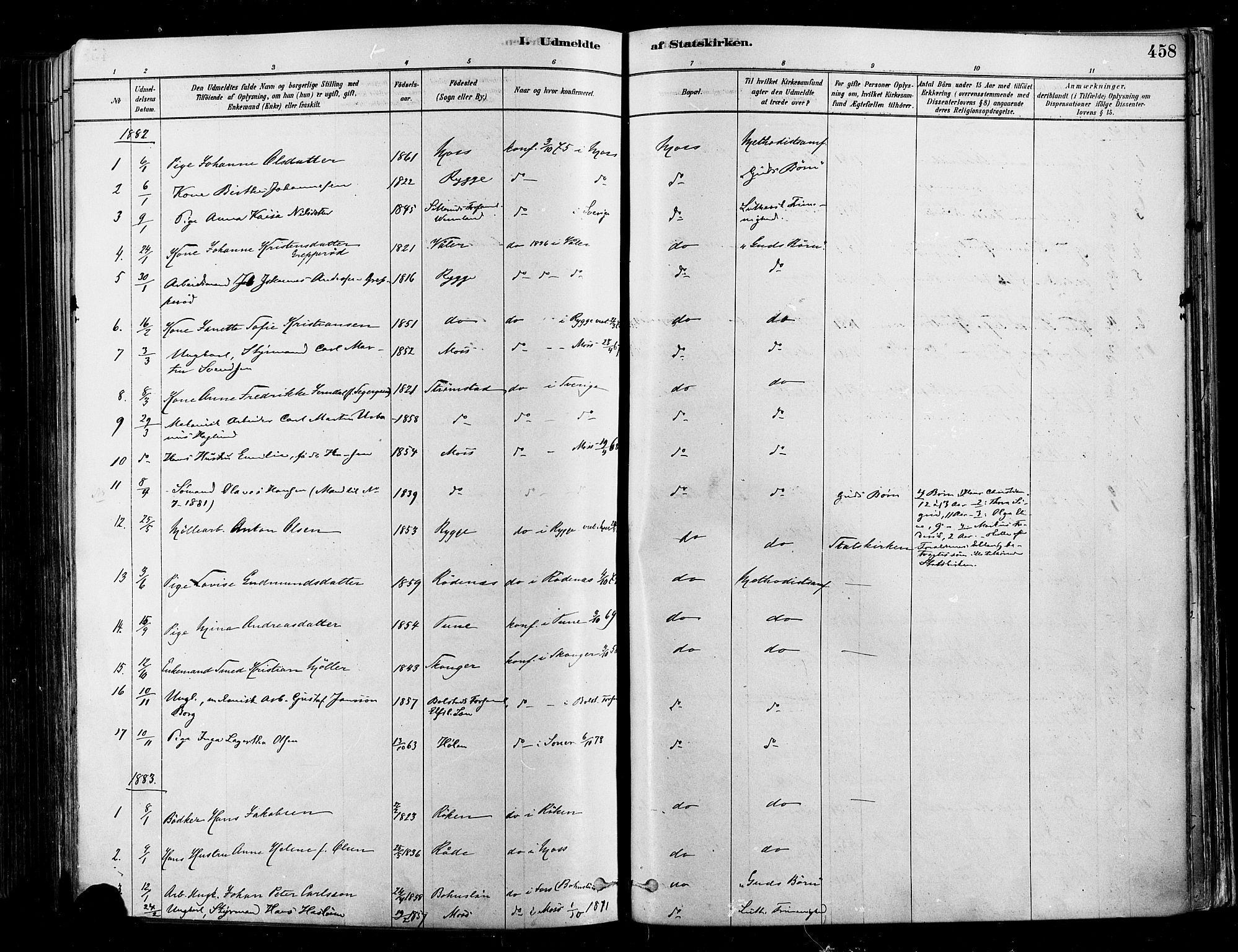 Moss prestekontor Kirkebøker, SAO/A-2003/F/Fb/L0001: Parish register (official) no. II 1, 1878-1886, p. 458