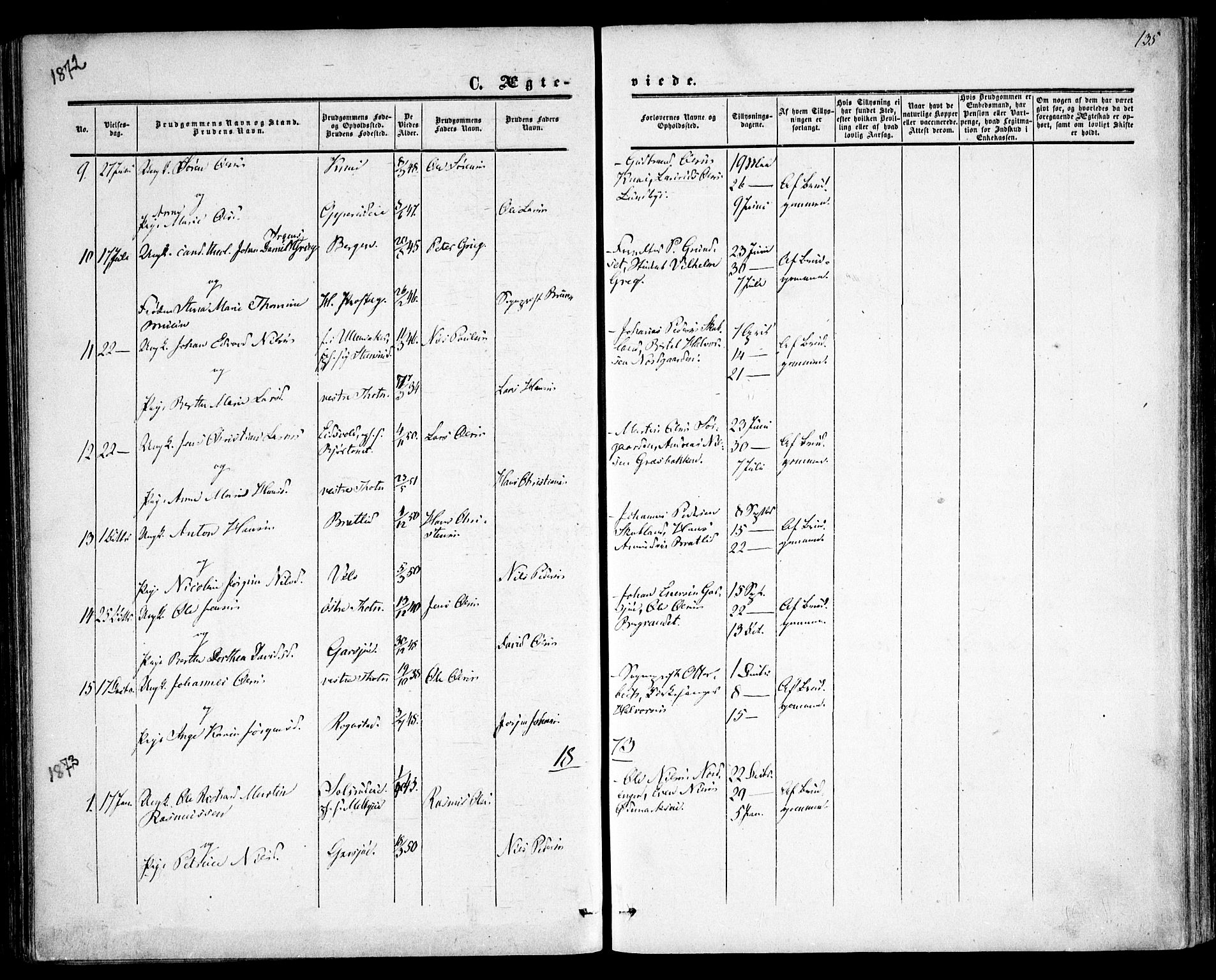 Hurdal prestekontor Kirkebøker, SAO/A-10889/F/Fa/L0006: Parish register (official) no. I 6, 1860-1877, p. 135