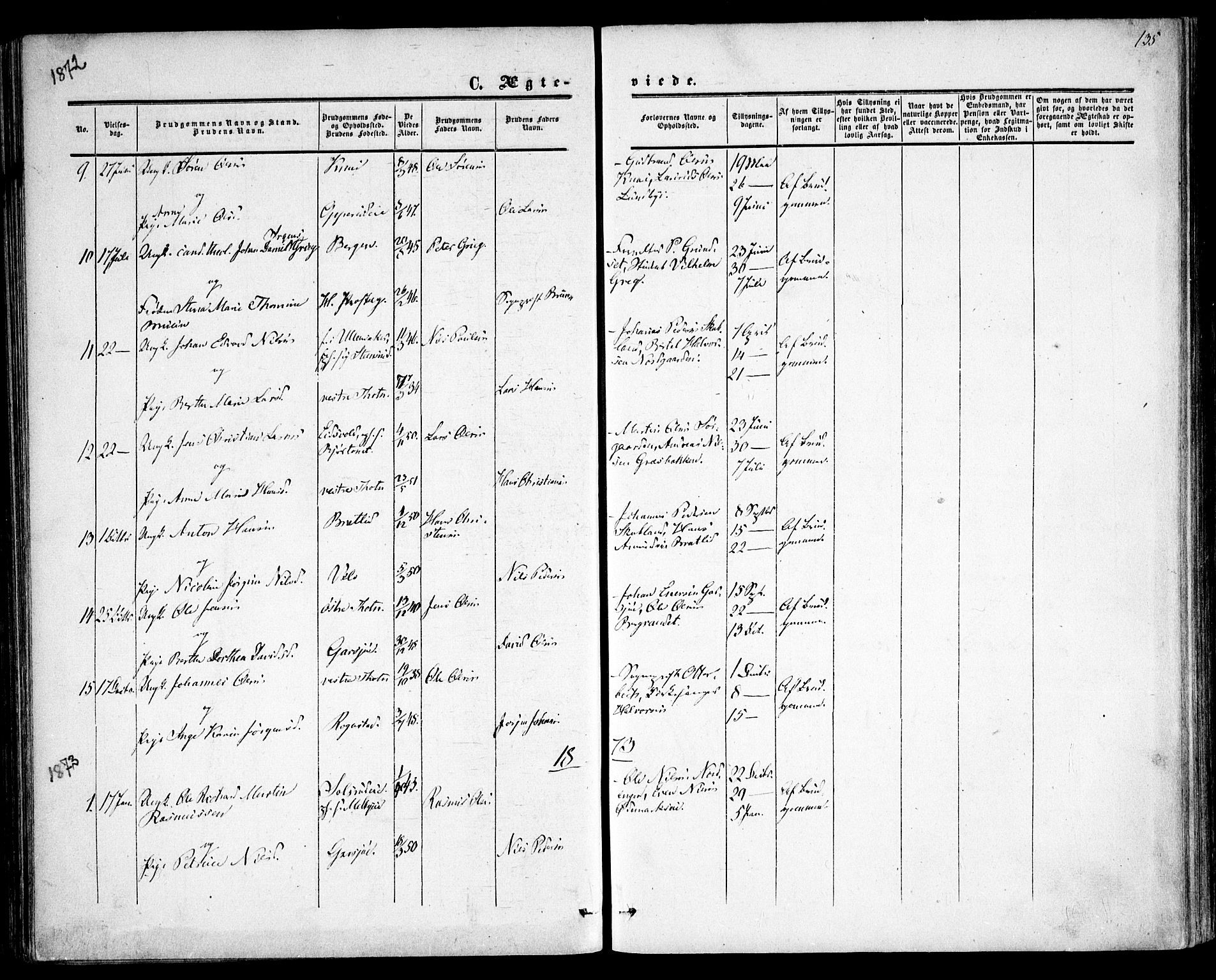 Hurdal prestekontor Kirkebøker, AV/SAO-A-10889/F/Fa/L0006: Parish register (official) no. I 6, 1860-1877, p. 135